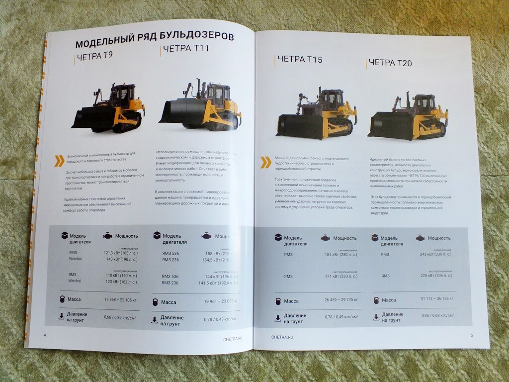 CHETRA Russian Bulldozer Excavator Loader Mining Construction Brochure 2023