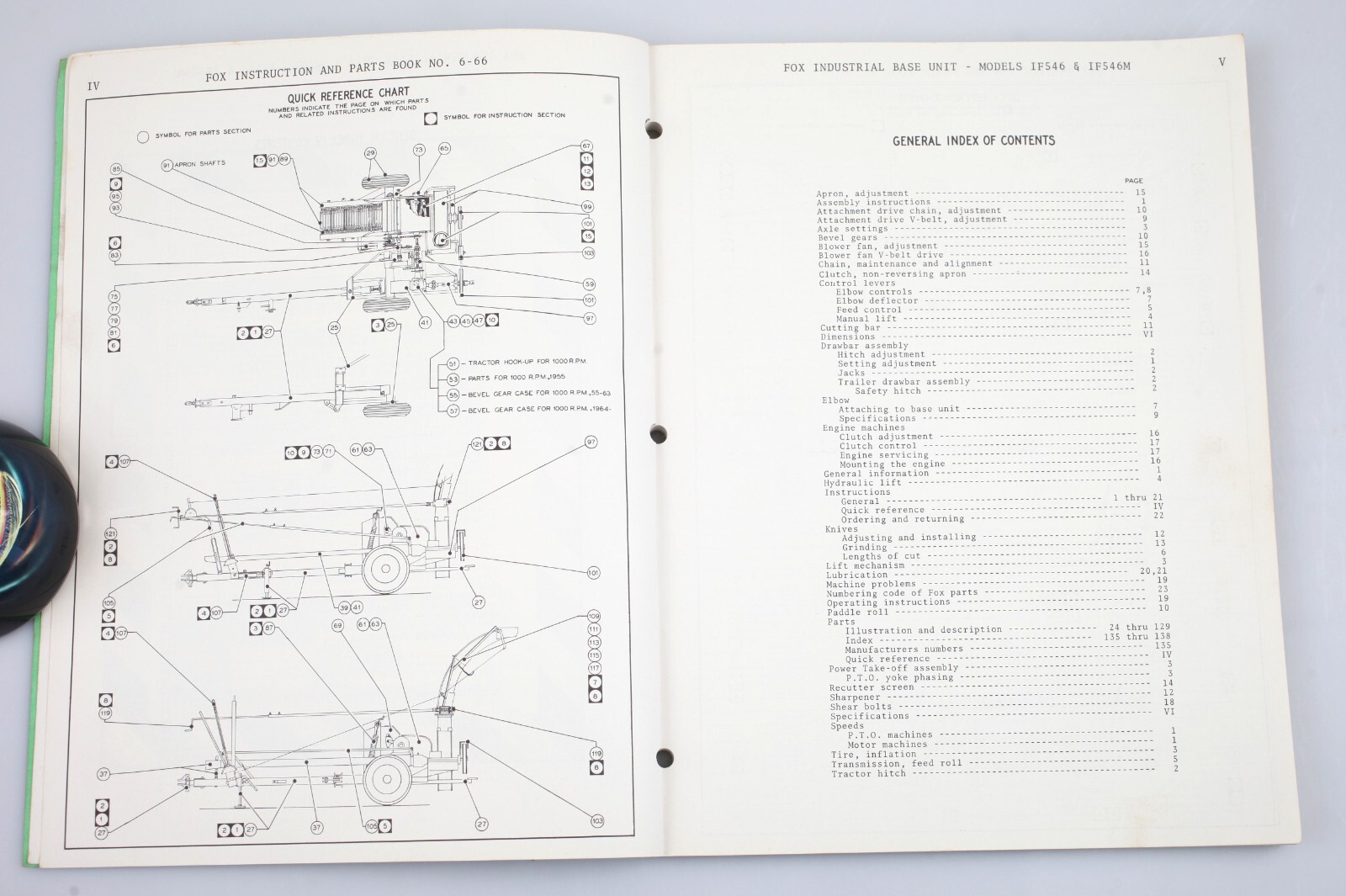 1967 Fox Industrial Forage Harvester Instruction and Parts Booklet Appleton WI