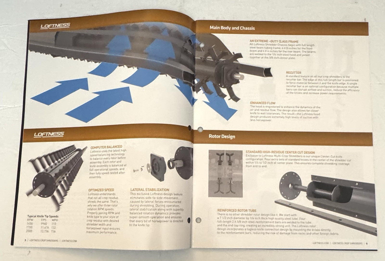 Loftness Farm Agricultural Equipment 2012 Crop Residue Equipment Sales Brochure