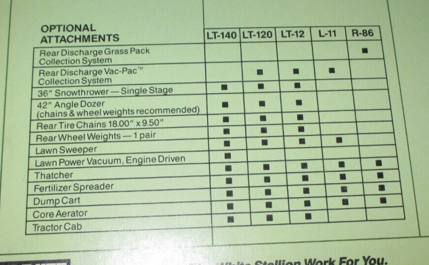 White LT-140 LT-120 LT-12 L-11 R-86 Lawn Mower Garden Tractor Sales Brochure