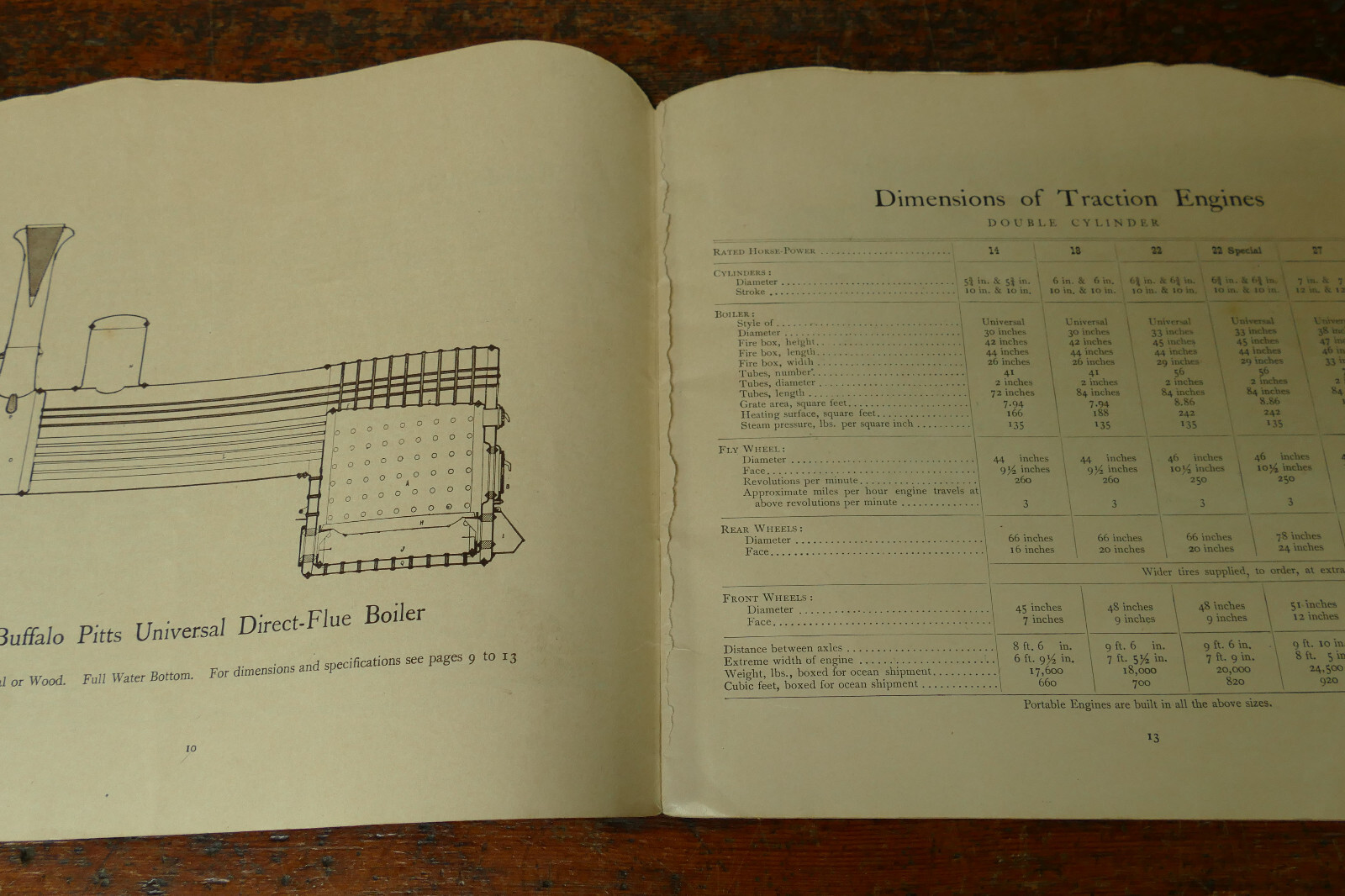 Antique 1904 Buffalo Pitts Farm Implement Catalog Threshers Buffalo NY