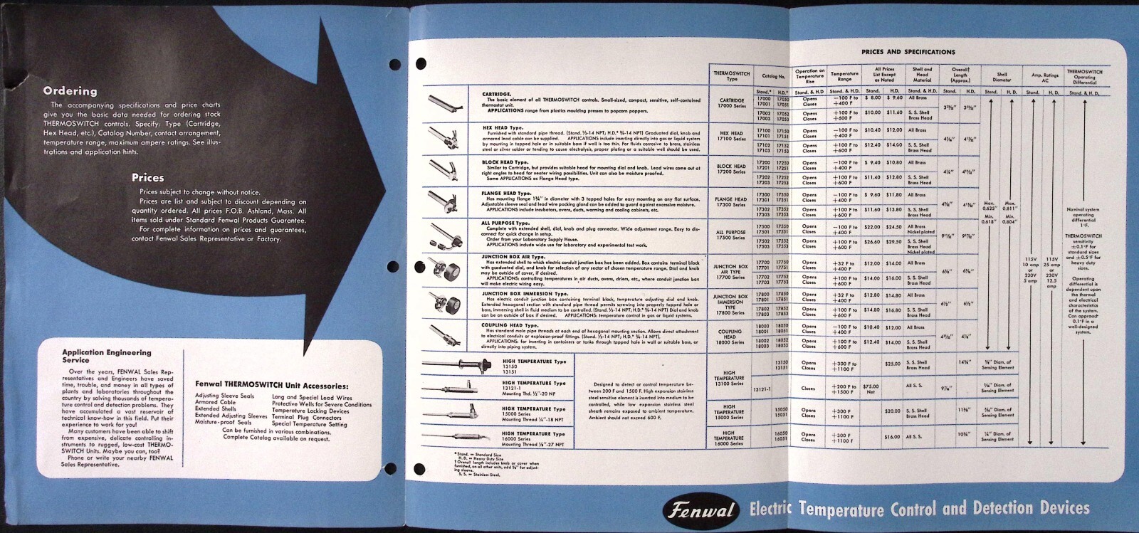 1952 Fenwal Thermoswitch Precision Thermostat Control Fenwal Inc Ashland MA