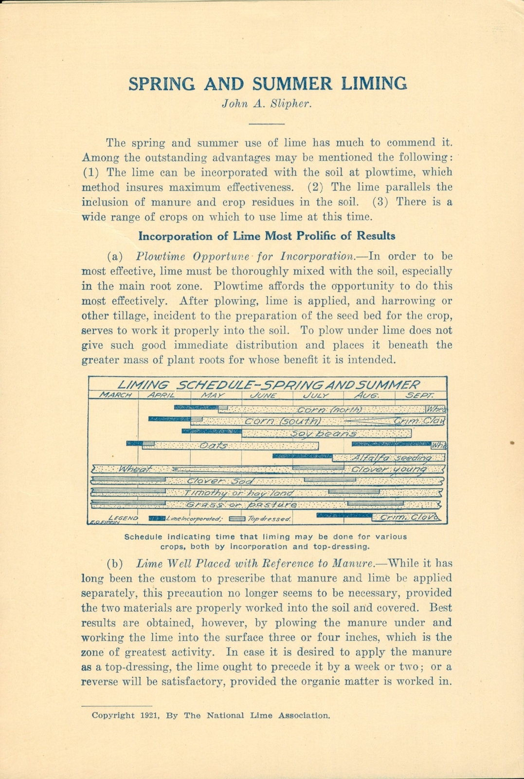 c1920 Spring Summer Liming Bulletin National Lime Assn Washington DC Cover Art