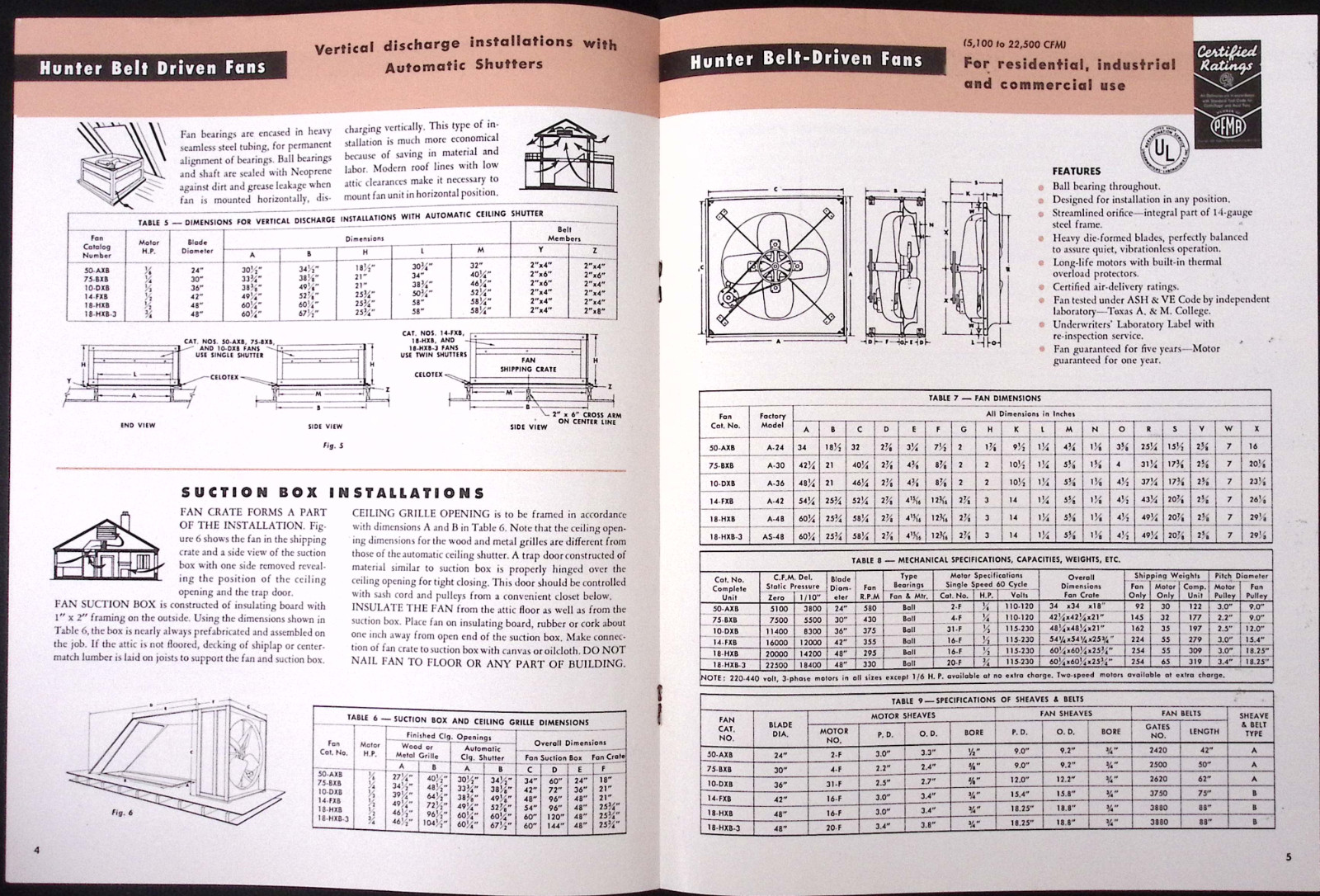 1952 Hunter Zephair Fans for Home & Industry Brochure Hunter Fan Ventilation Co