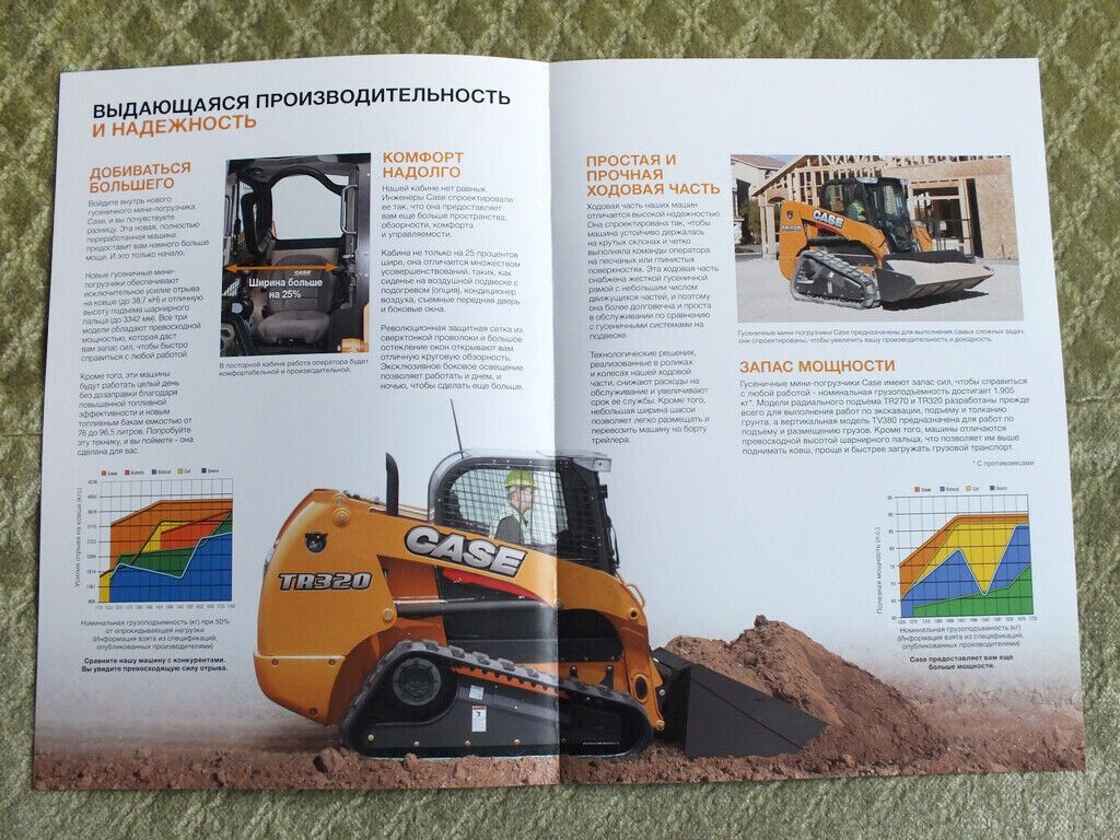 CASE TR270 / TR320 / TR380 Skid Sreer Mini Loaders Brochure 2015
