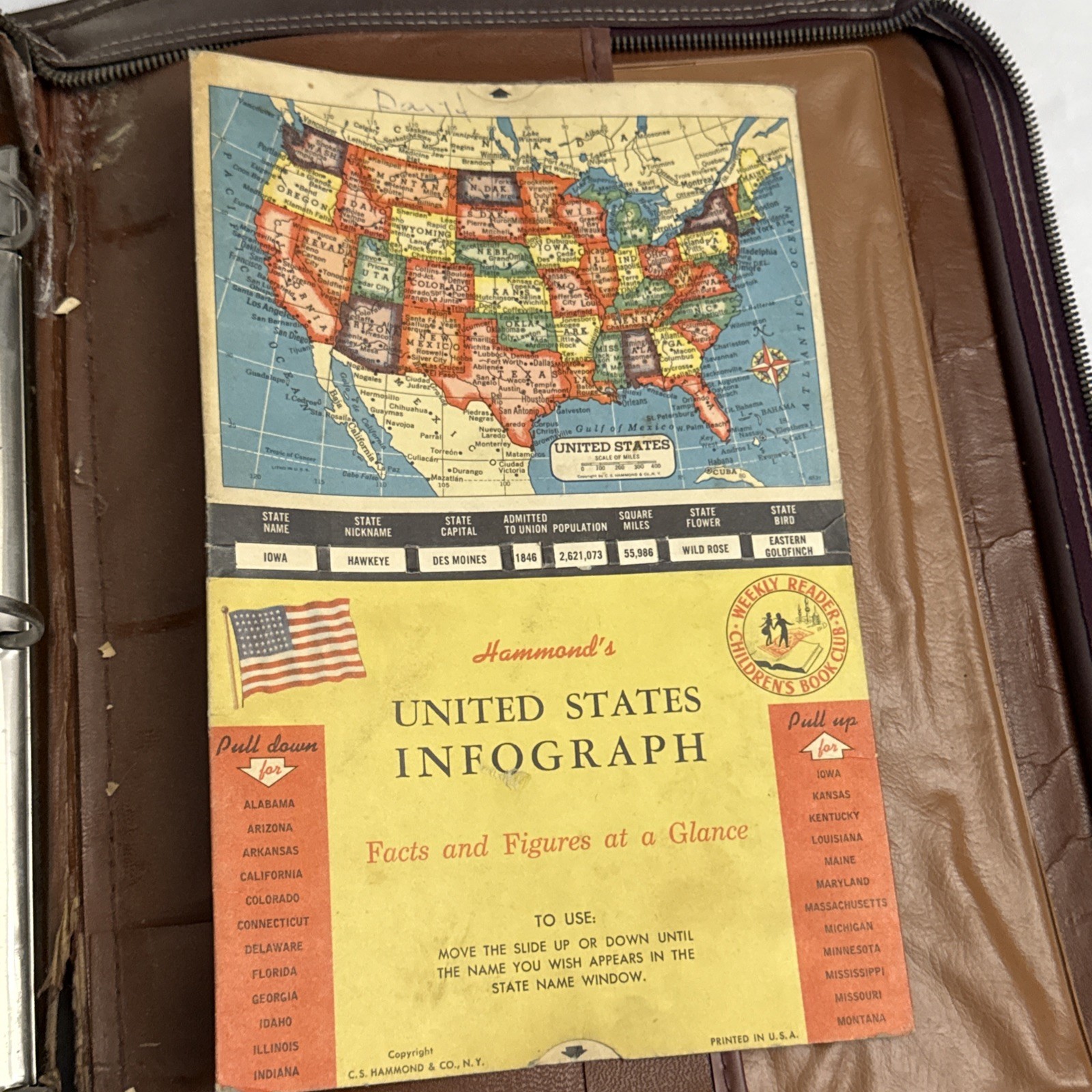 True Vintage Ringfolio National antique Leather secretary Business Binder USA