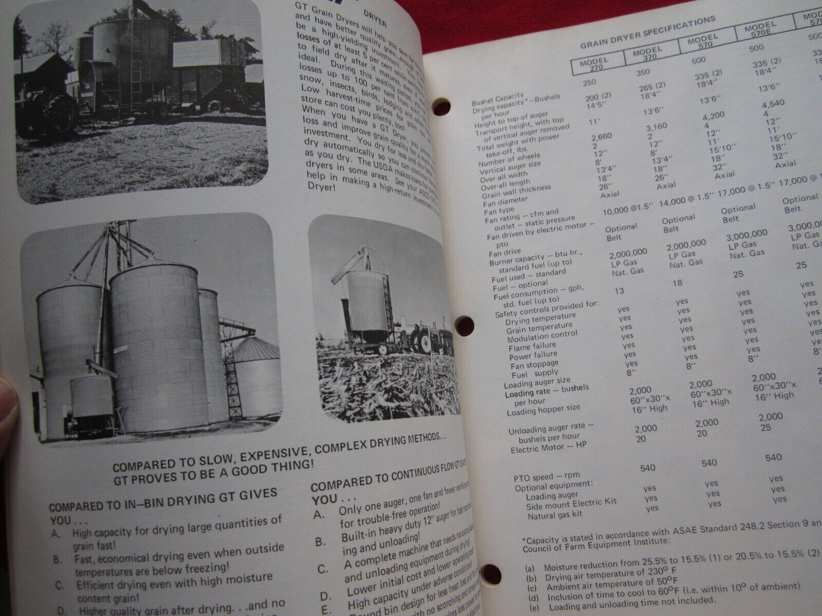1976 GT GILMORE-TATGE CLAY CENTER KANSAS, TOX-O-WIK BATCH GRAIN DRYERS CATALOG