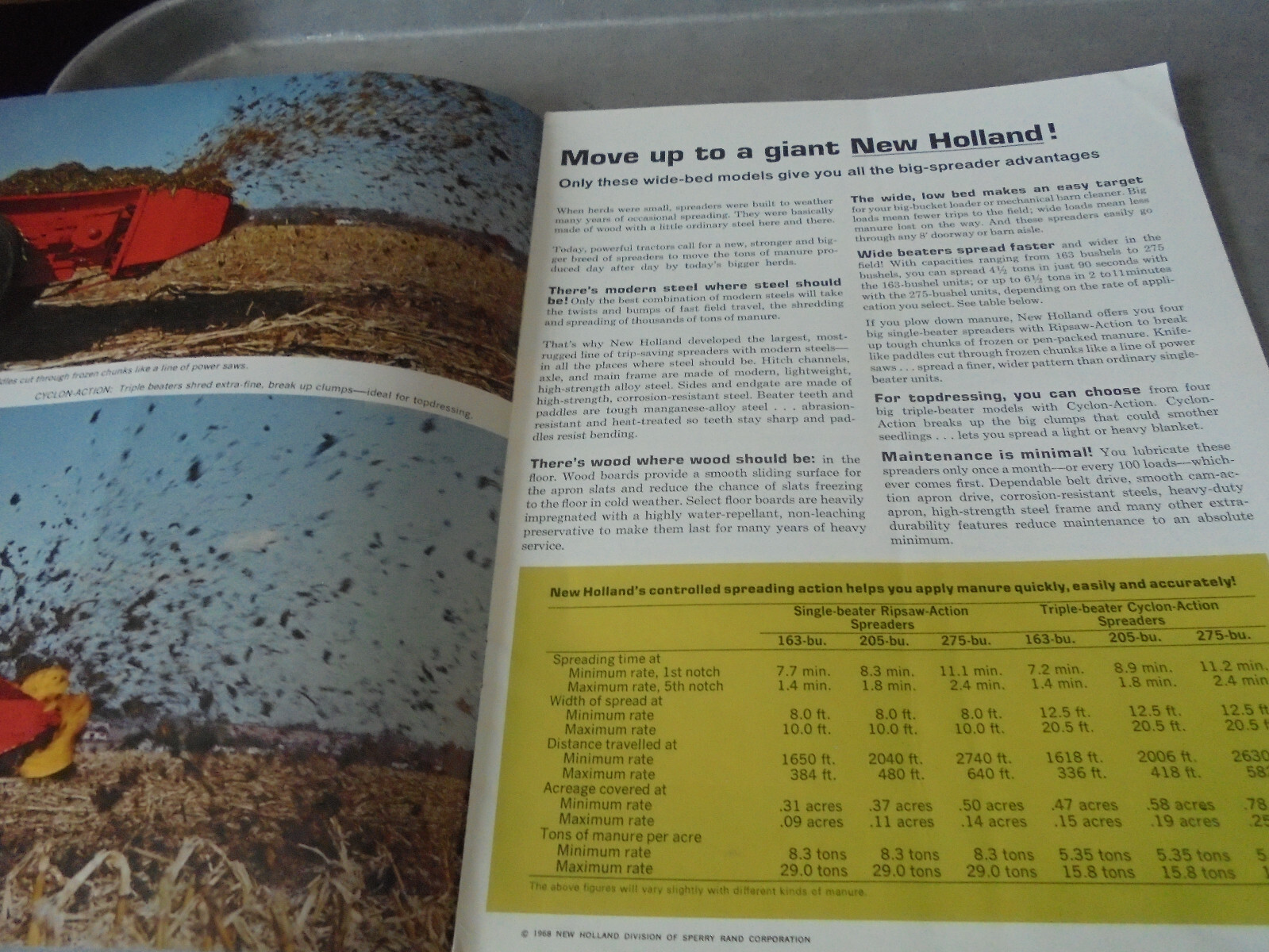 Vintage 1968 Sperry Rand New Holland Heavy-duty Spreaders Brochure 510 516 675