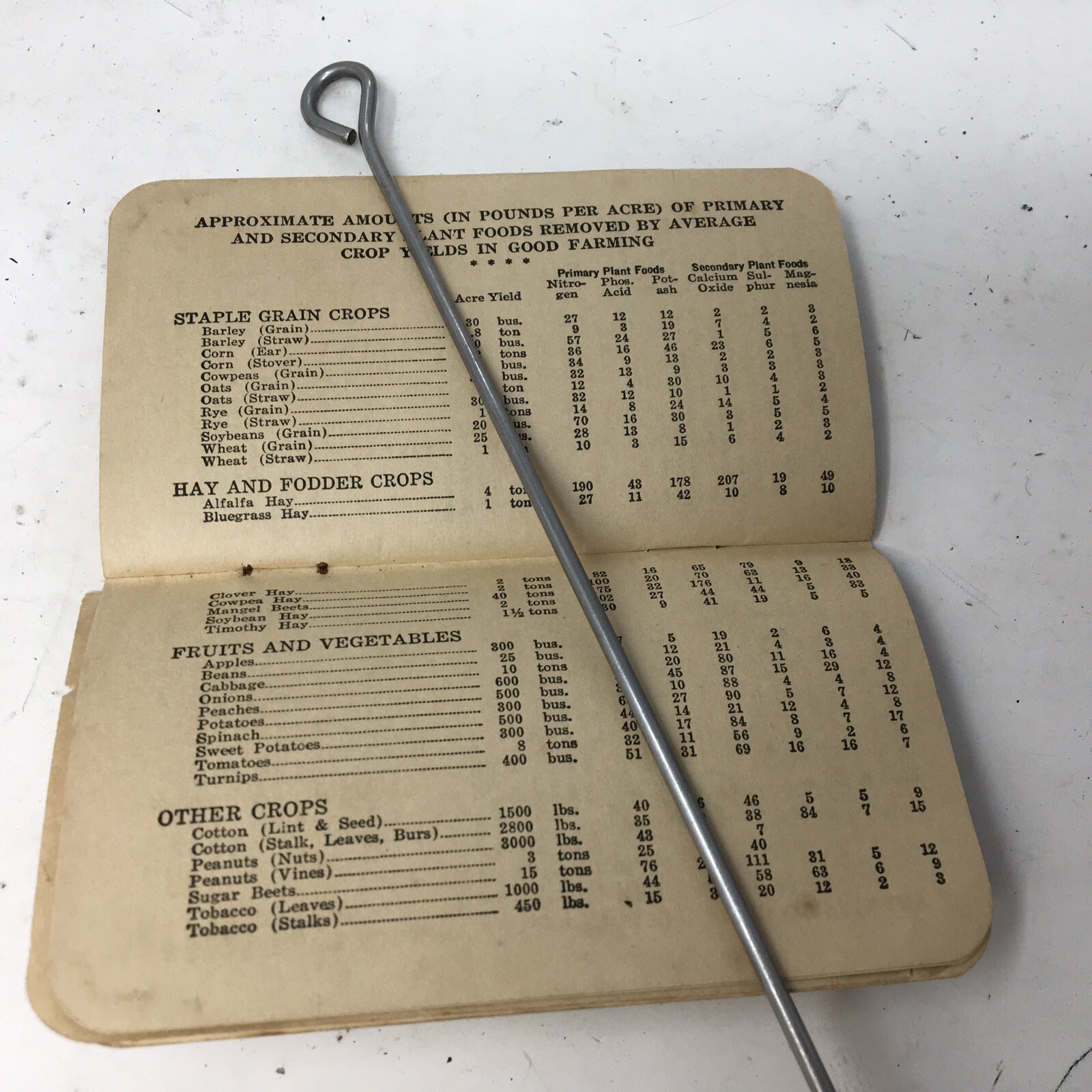 1940 F.S. Royster Guano Co. Fertilizer Advertising Pocket Memo Book Norfolk, VA