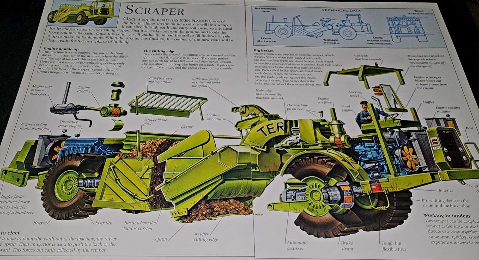 Construction Scraper Tractor Truck Picture Collectible Print Wall Art