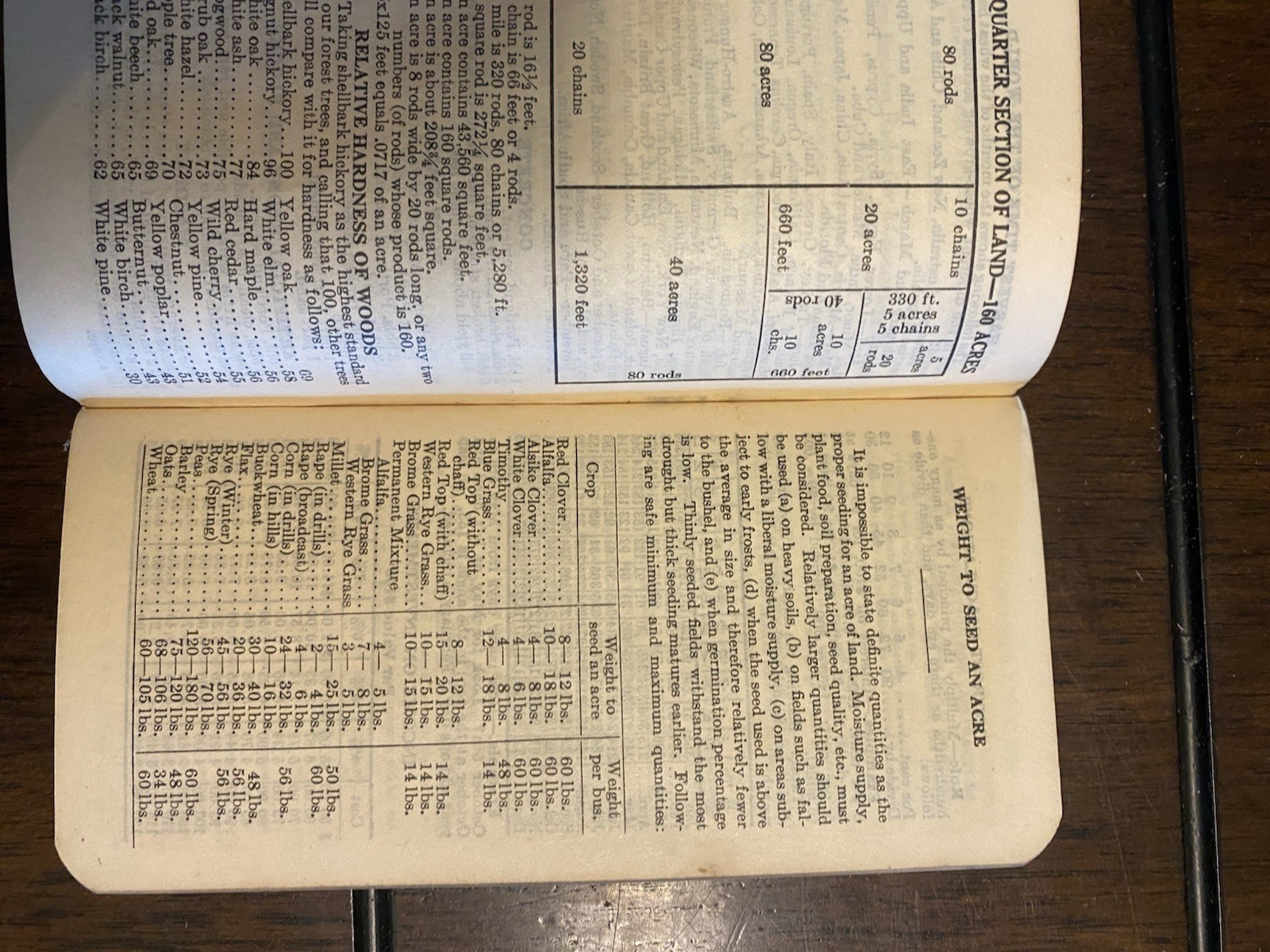 Vintage 1930s 40s Livestock /Stockman Cattle Yard Memo Books – Omaha Chicago KC