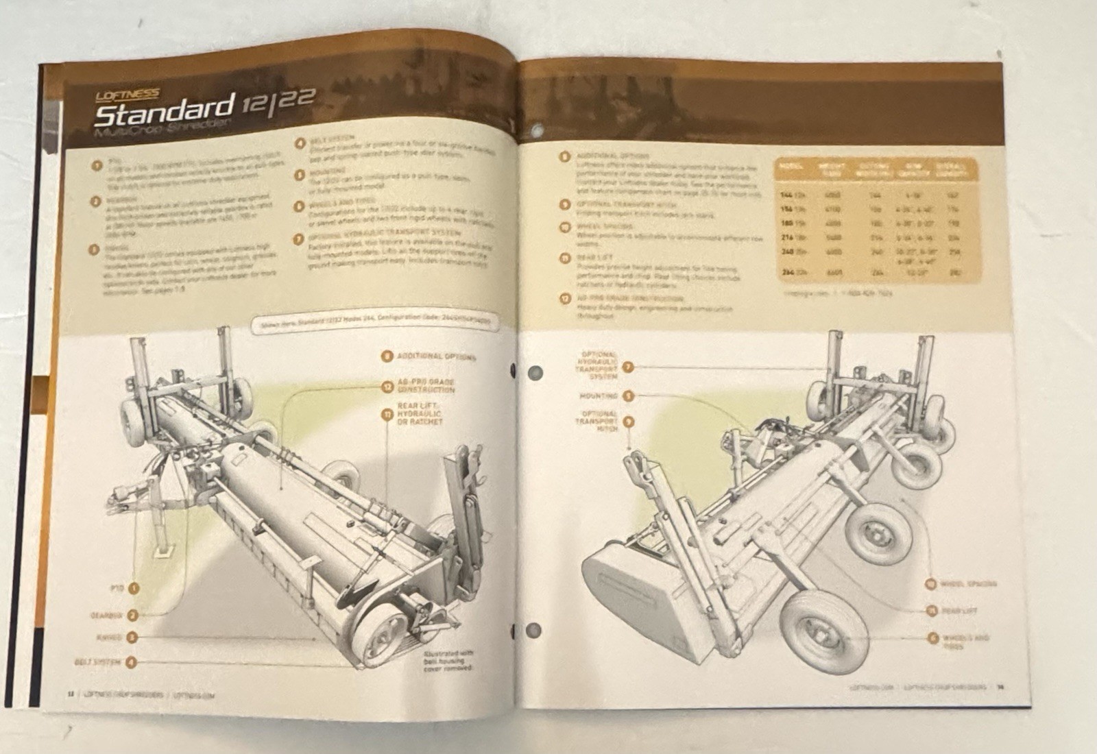 Loftness Farm Agricultural Equipment 2012 Crop Residue Equipment Sales Brochure
