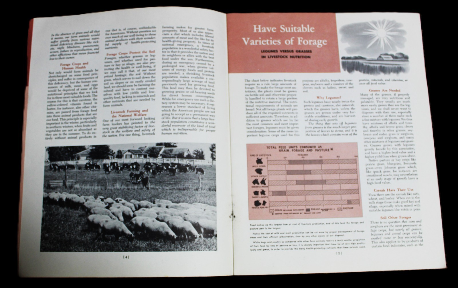 MASSEY HARRIS GOOD FORAGE THE KEY TO LIVESTOCK PROFITS ADVERTISING BROCHURE 1953
