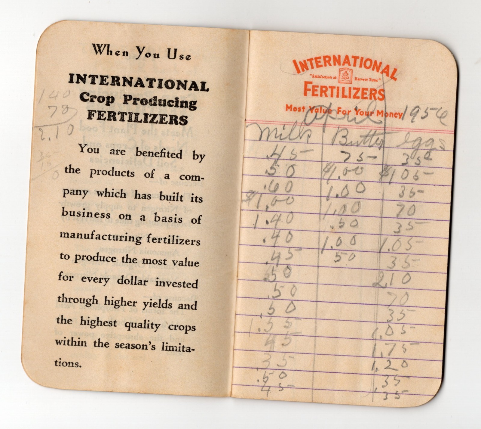 1930s – International Fertilizers Tupelo Mississippi Promo Memo Pad – XL3E
