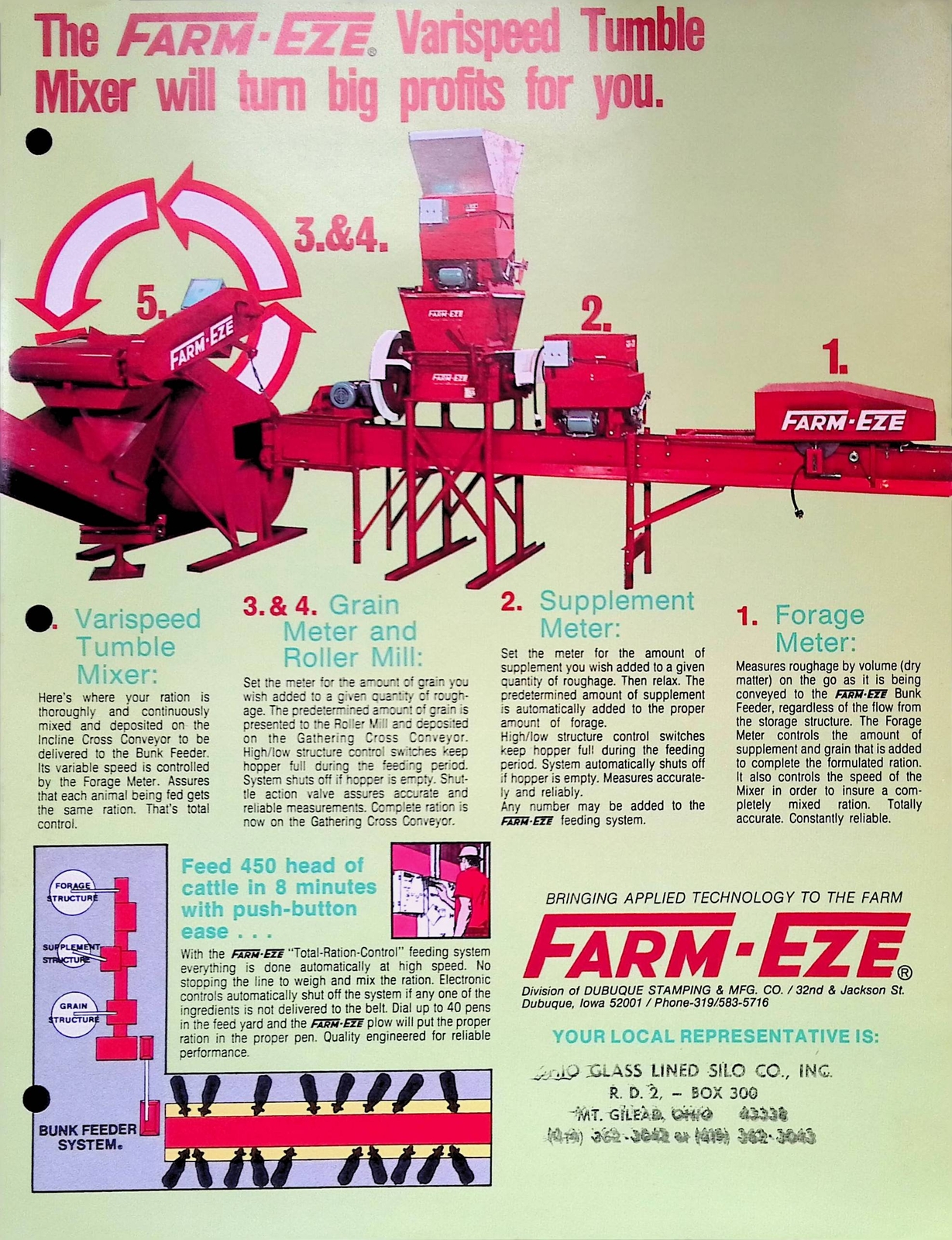 Vintage Farm Advertisement Spec Sheet FARM-EZE Varispeed Tumble Mixer Benefits