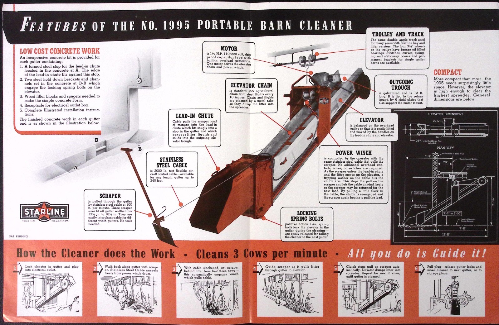 1952 Starline No.1995 Portable Barn Cleaner Brochure Starline Inc Harvard IL