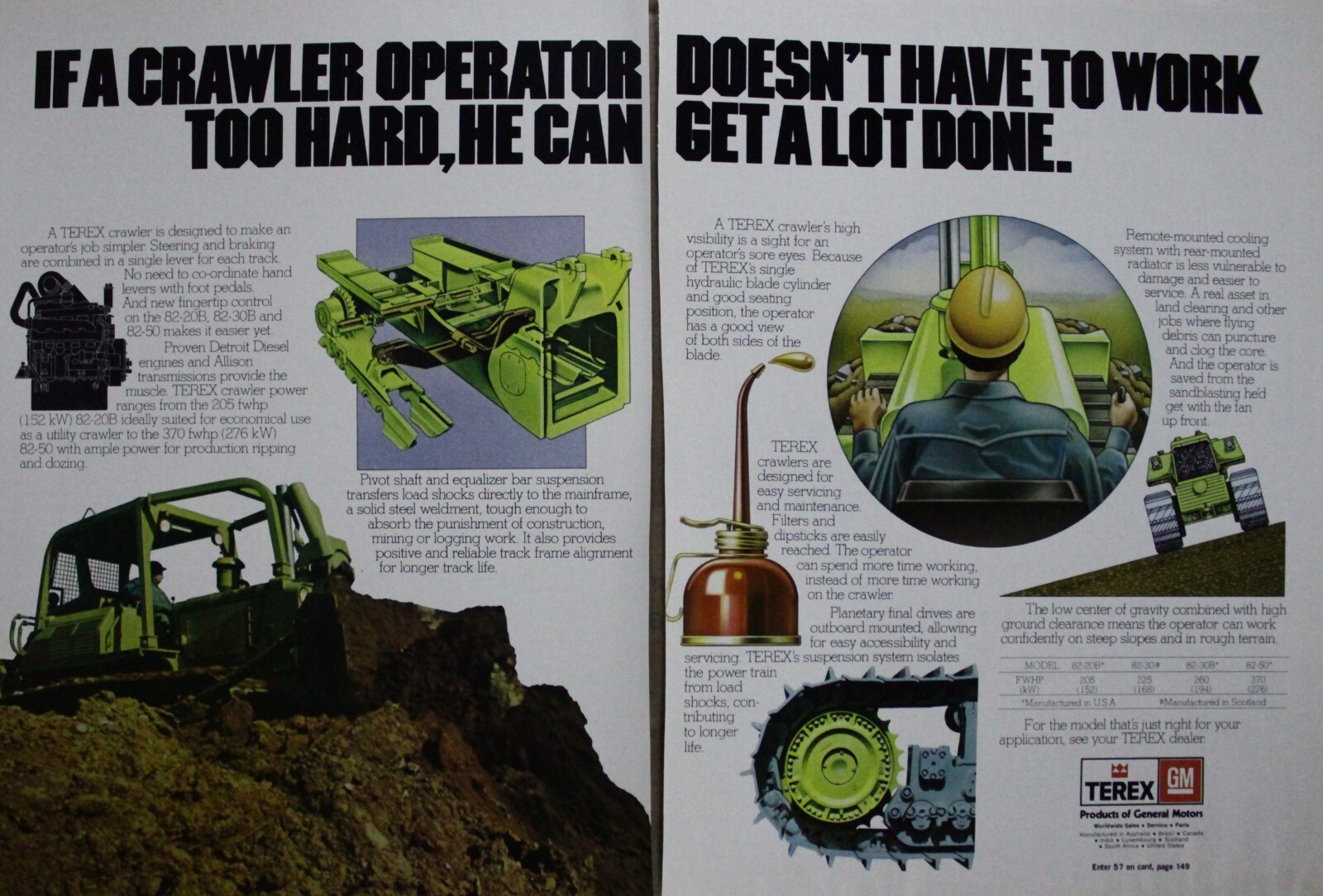 Terex Magazine Ad Picture GM Construction Crawler Tractor Equipment Wall Art