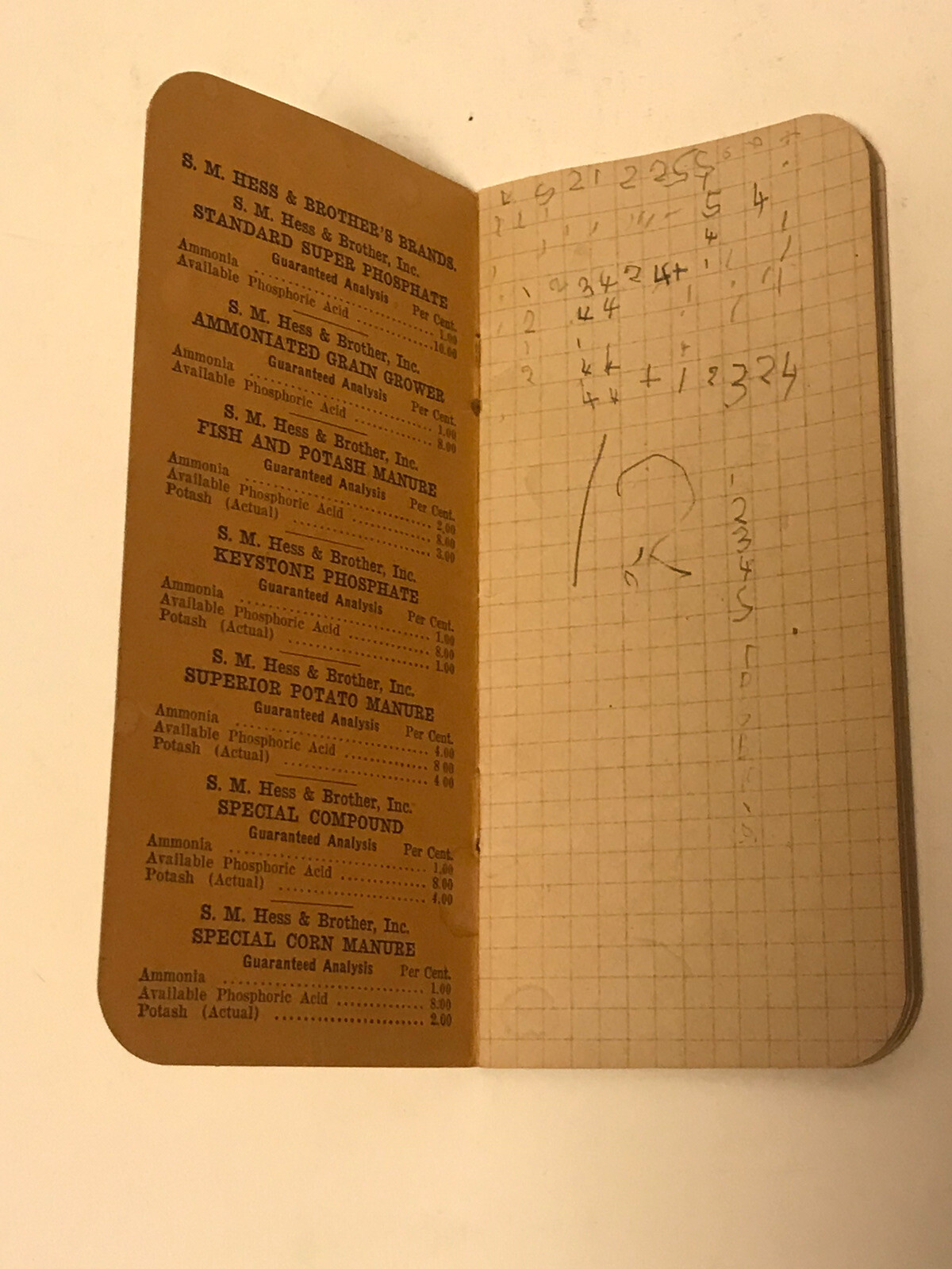 1922 Hess Sm Hess & Brother High Grade Fertilizer Book Chart Philadelphia Pa 🌙