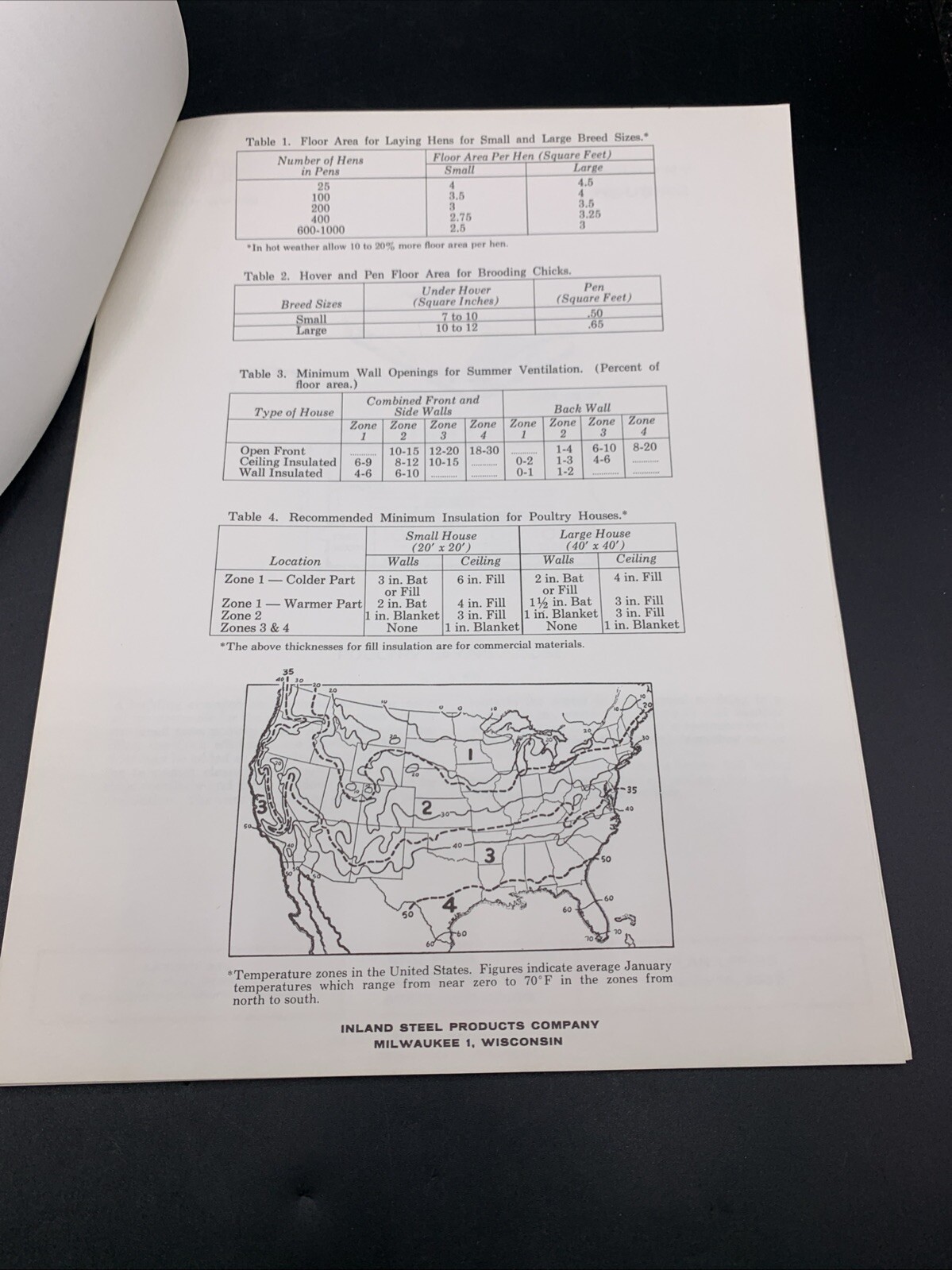Rare 1959 Inland Steel Agricultural Buildings Plans & Specs-Hogs-Sheep-Poultry
