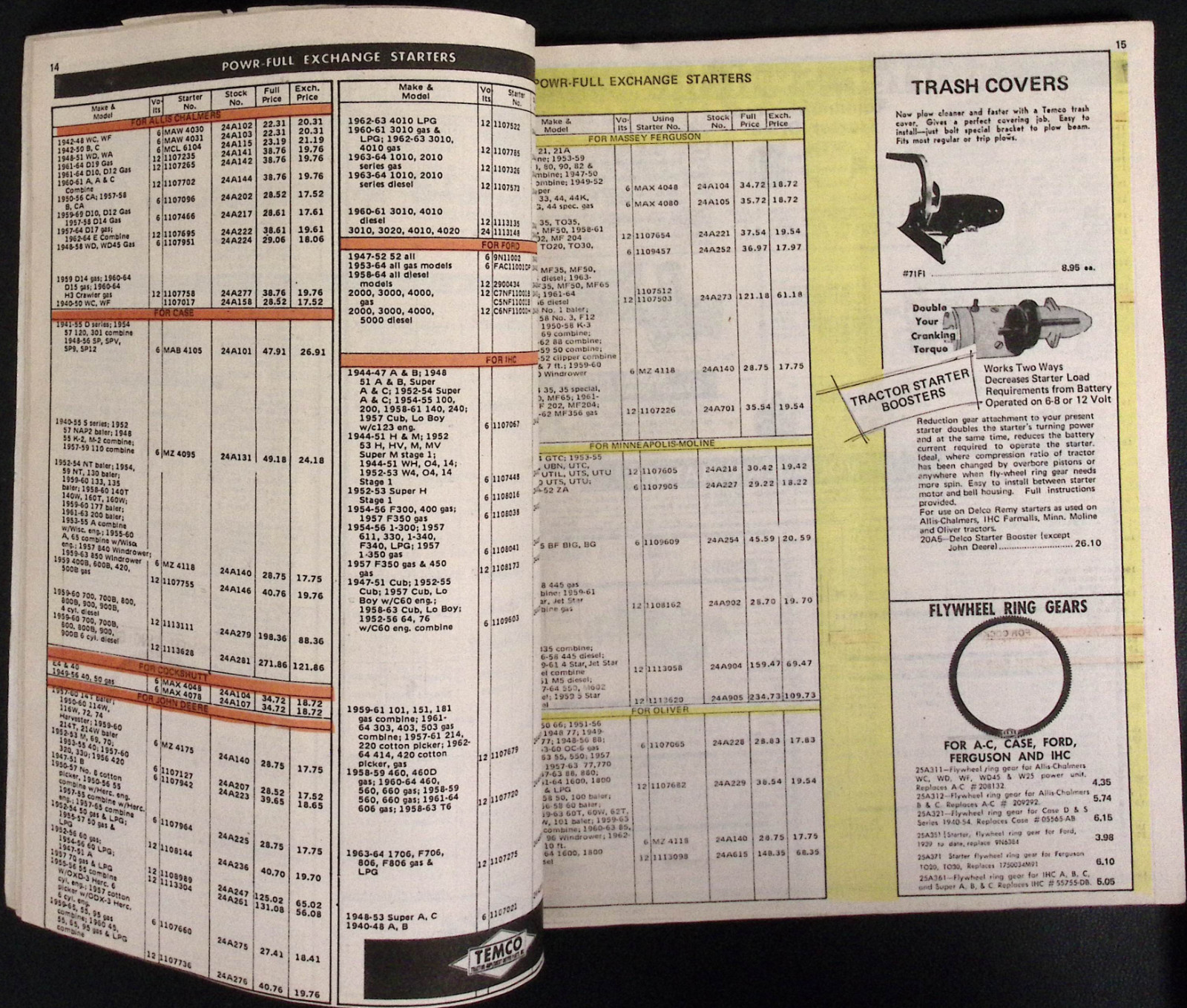 1970 Temco Tractor Implement Motive Parts General Catalog