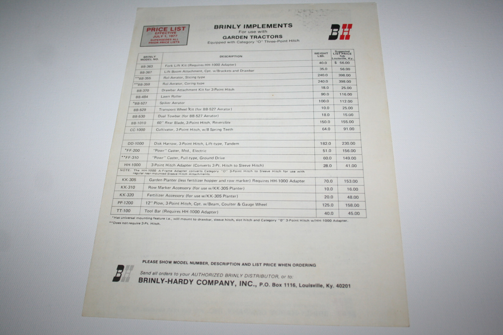Brinly Attachments for Use With Garden Tractors Price List 1977