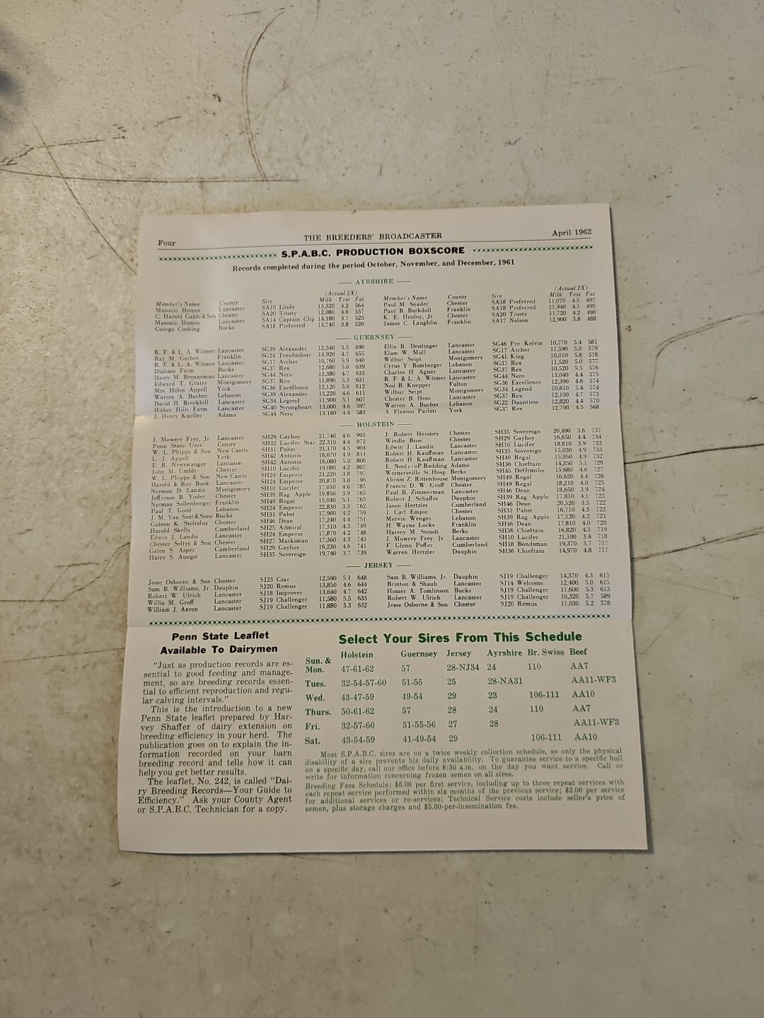THE BREEDERS&rsquo; BROADCASTER April 1962 CATTLE S.P.A.B.C. BREEDERS NEWSLETTER
