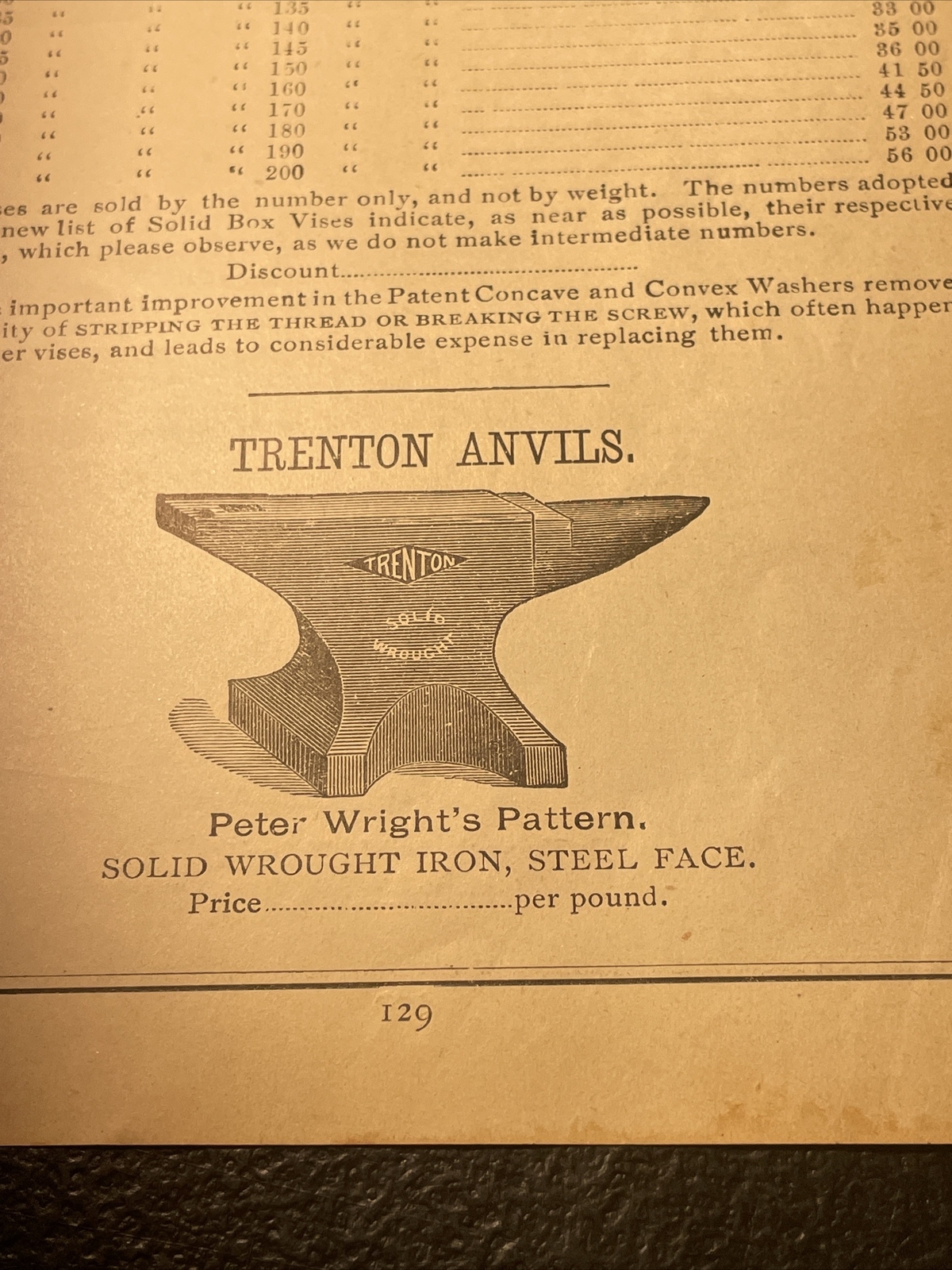 1891 Baldwin – Blacksmith Peter Wright Trenton Anvil Advertising – New Orleans