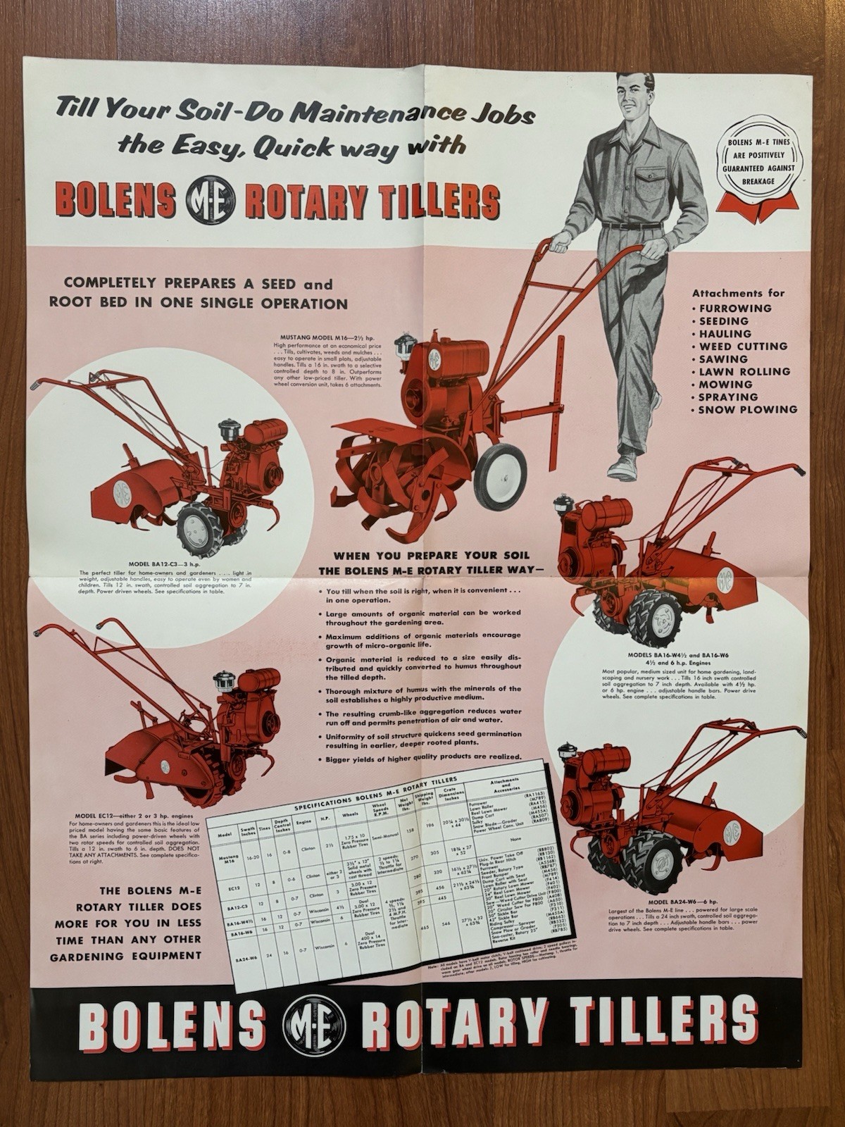 Vintage 1950s The Amazing Bolens M-E Rotary Tiller Brochure Catalog Ephemera