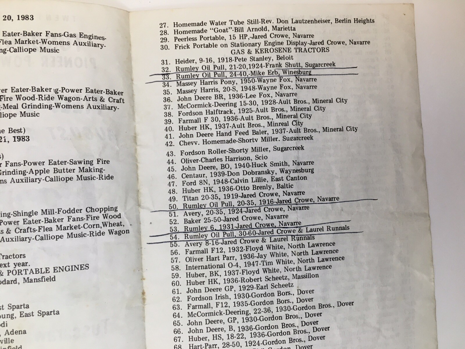 Tuscarawas Valley Pioneer Power 1983 Field Day & Exhibition Program Dover Ohio