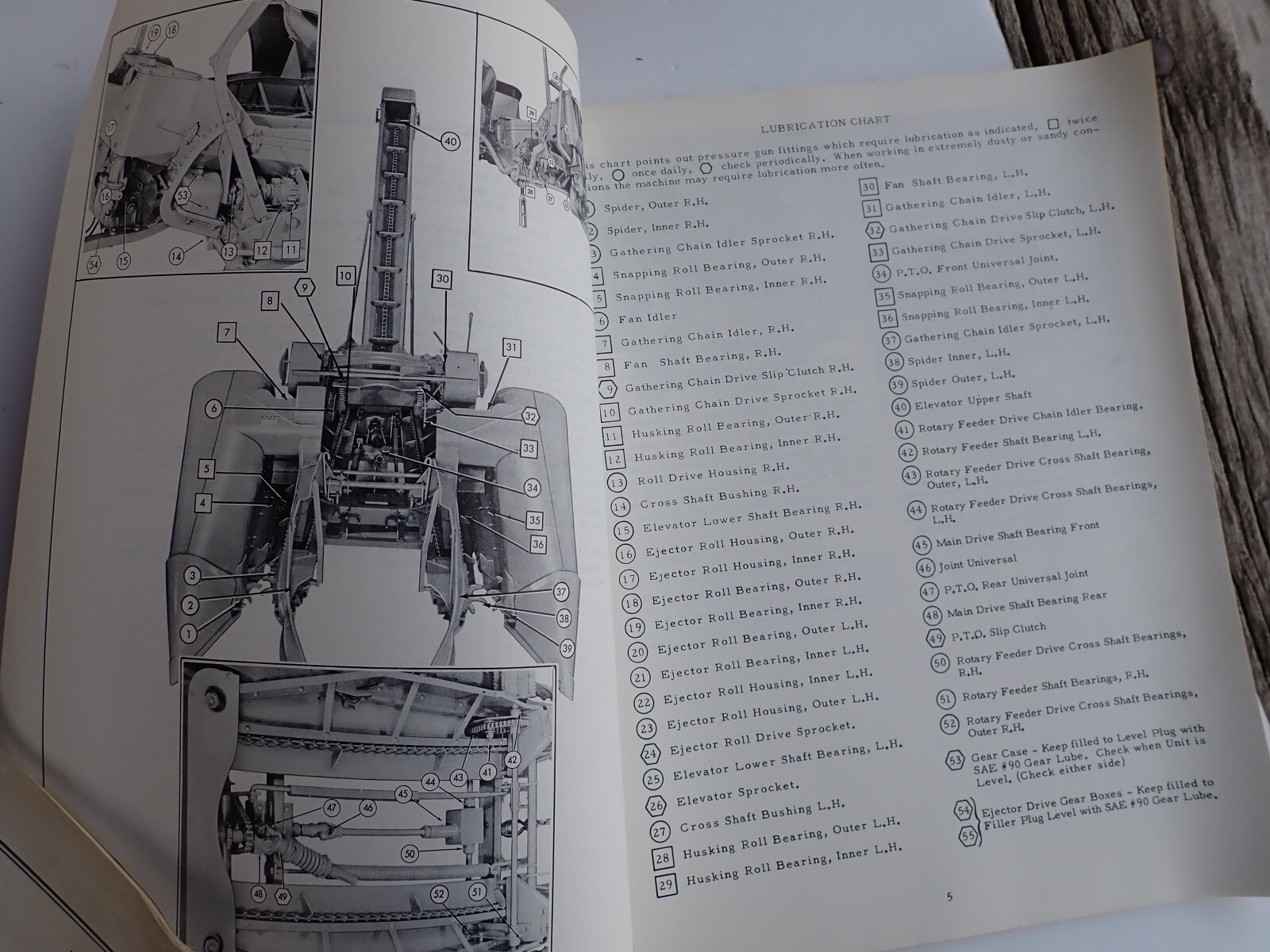 Orig. 1950s Allis Chalmers Model 33 & 34 – 2 Row Corn Harvester Snapper Catalog