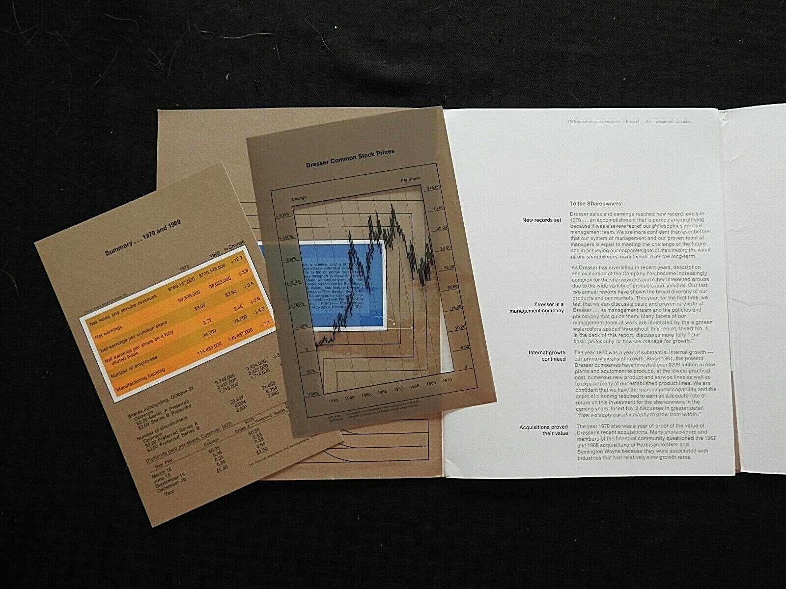1969 1970 DRESSER INDUSTRIES ANNUAL REPORT STOCK HOLDER PORTFOLIO DALLAS TX NRMT