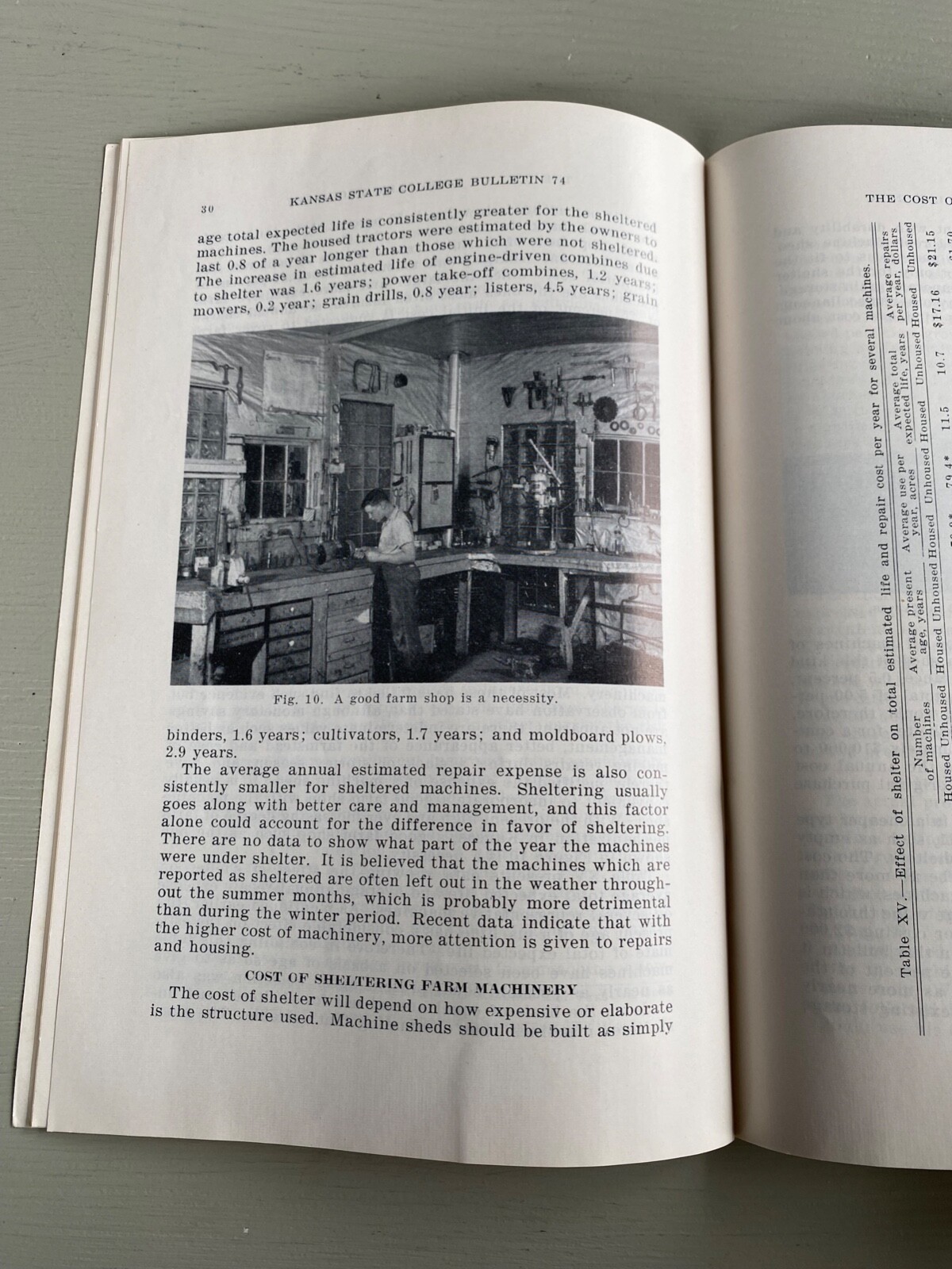 Vintage Kansas State College Bulletin Cost of Using Farm Machinery Book 1954