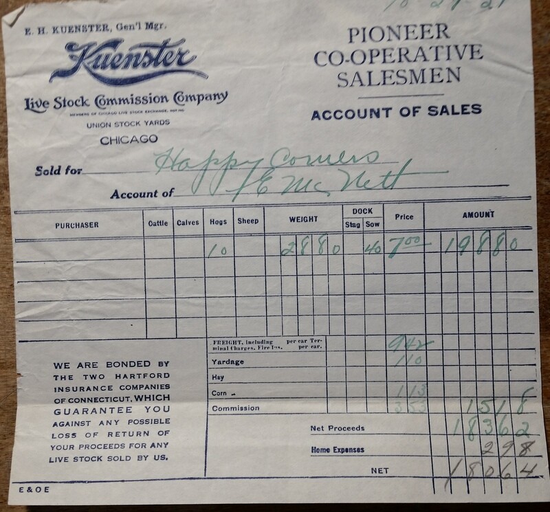 1921 Kuenster Live Stock Commission Company Receipts Union Stock Yards Chicago