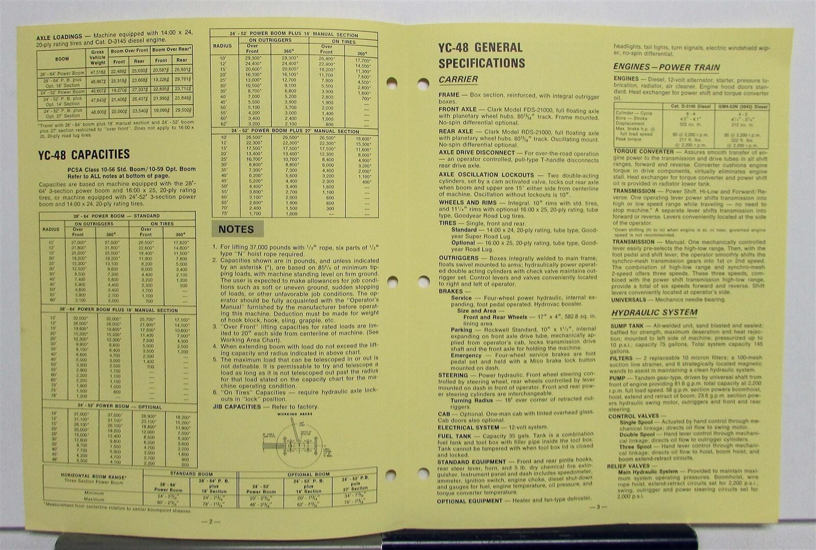1972 Link Belt Speeder YC48 18 1/2 Ton Crane Specs Construction Sales Brochure
