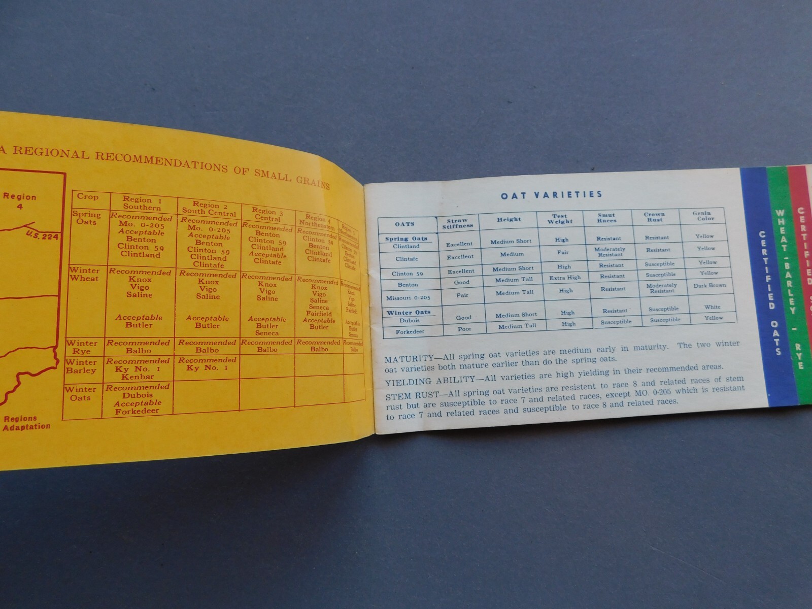 Indiana Certified Seed: Key to Varieties – 1954 Regional Small Grain Seeds recom
