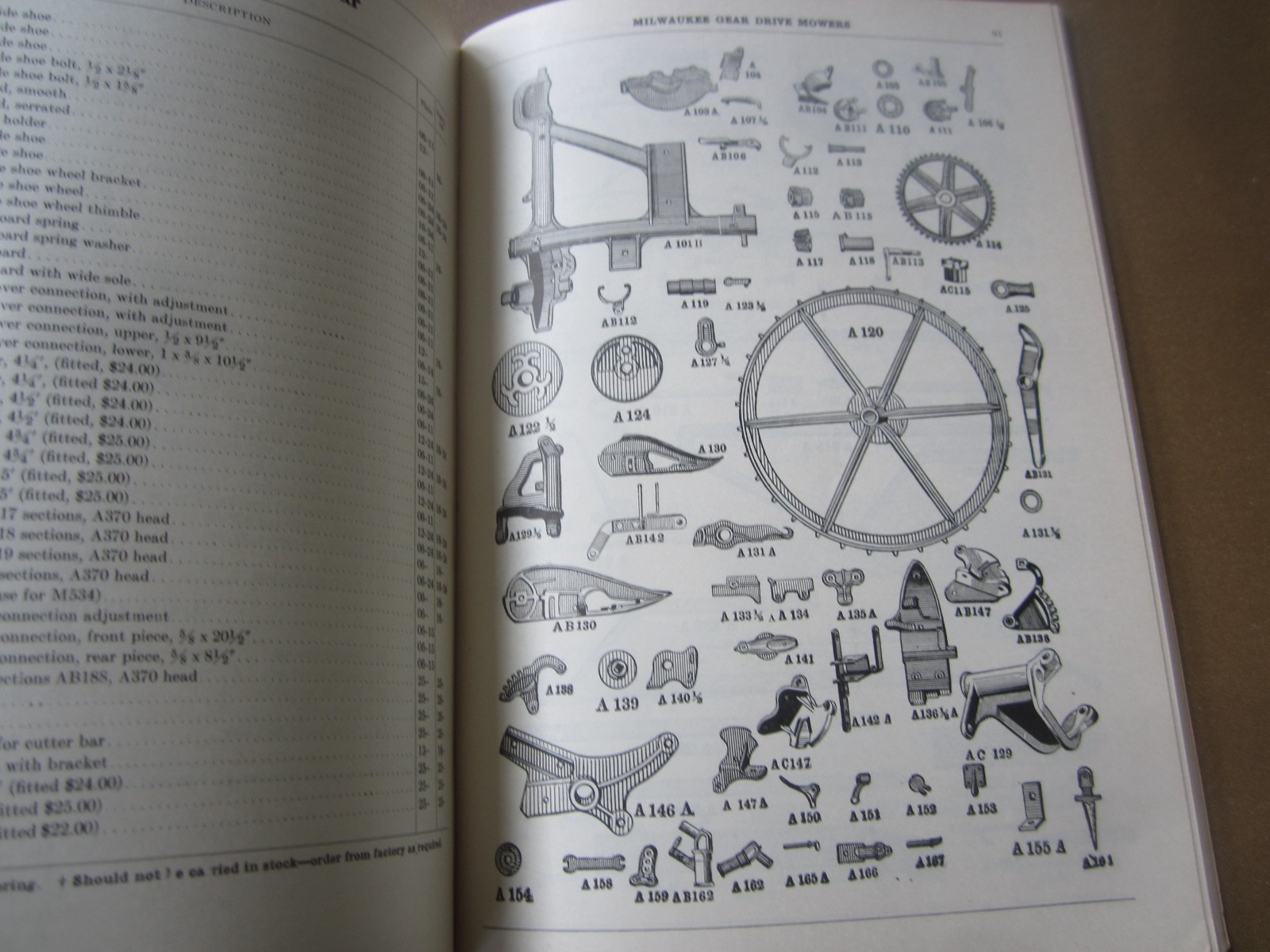 c.1920&rsquo;s – MILWAUKEE Harvesting Machines – Repair PARTS CATALOG – MOLINE
