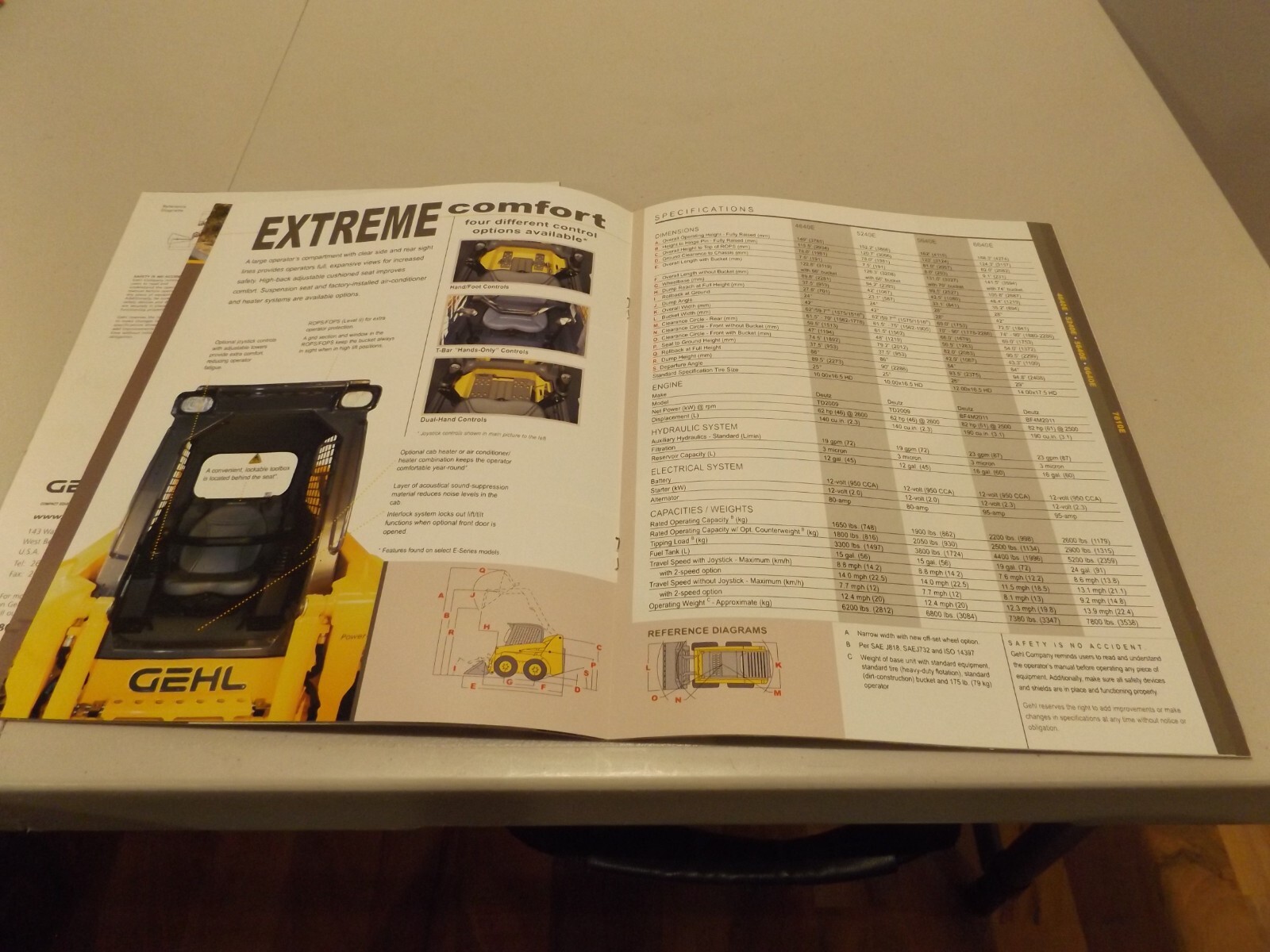 2-pc. GEHL E-SERIES SKID LOADERS, GEHL TELESCOPIC HANDLERS CT SERIES