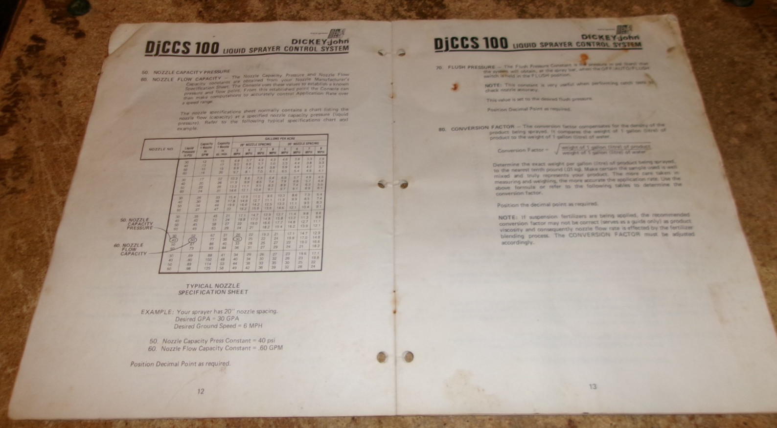 vintage dickey john DJCCS 100 liquid sprayer control system operator manual used