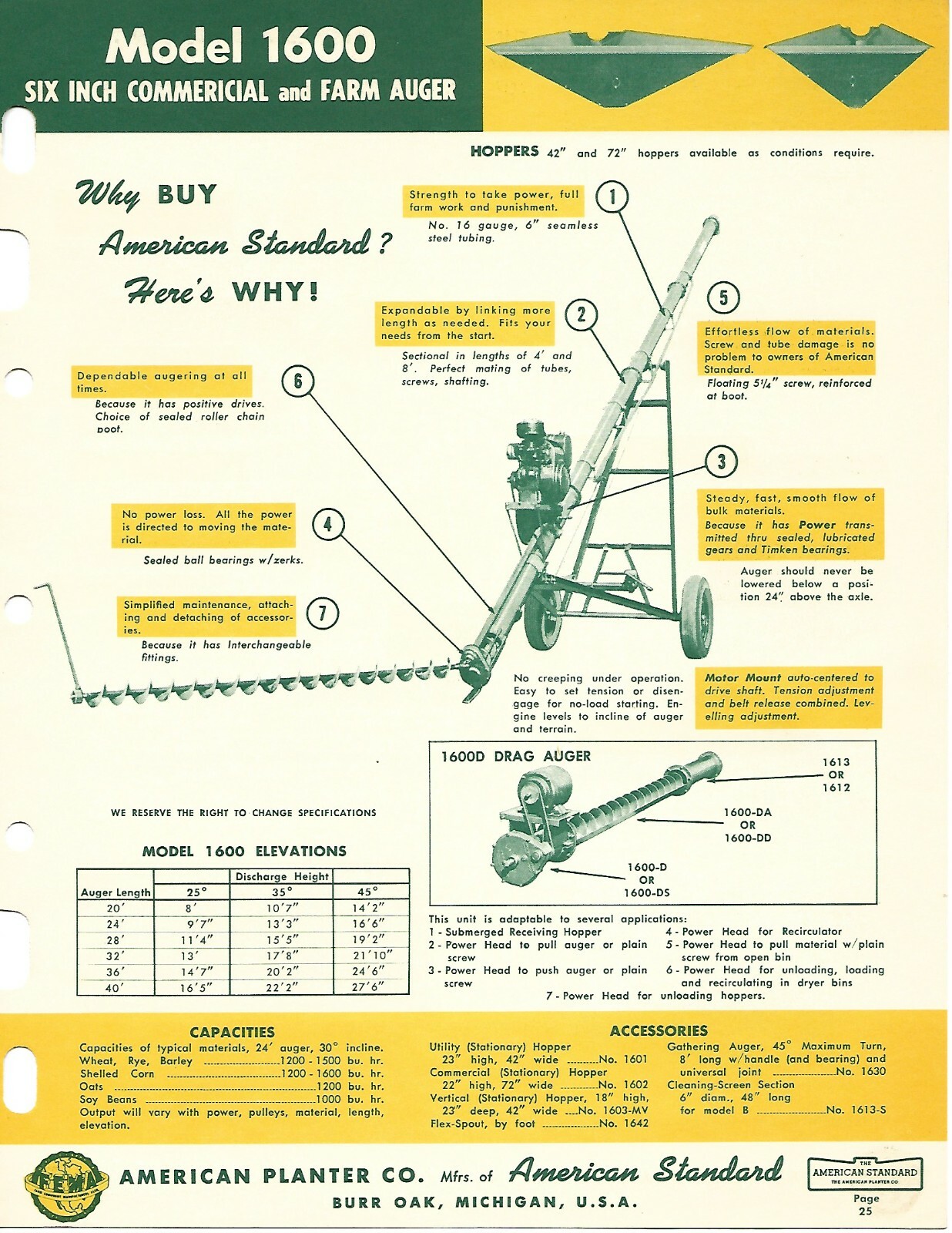 American Planter – American Standard – Farm Elevator Auger – Mixed Pages (F7521)