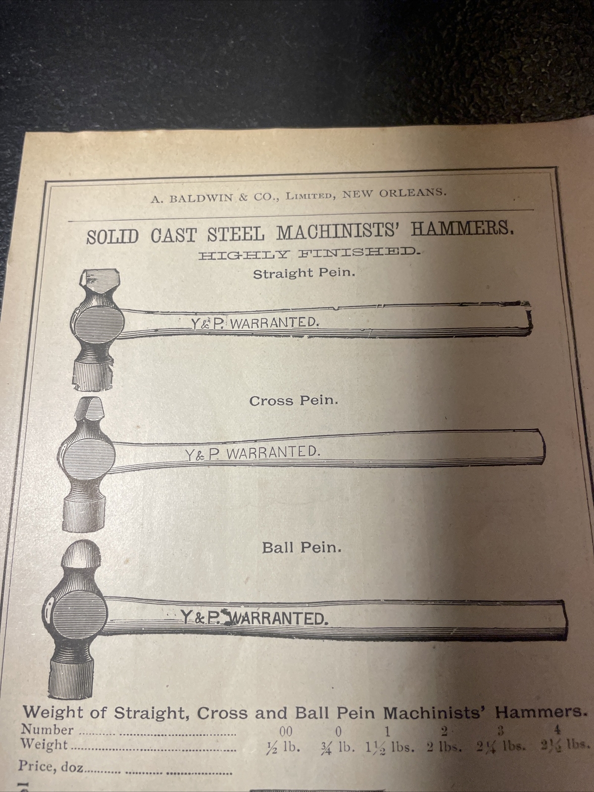 1891 Baldwin – Blacksmith Y & P Hammers – Farm Advertising – New Orleans