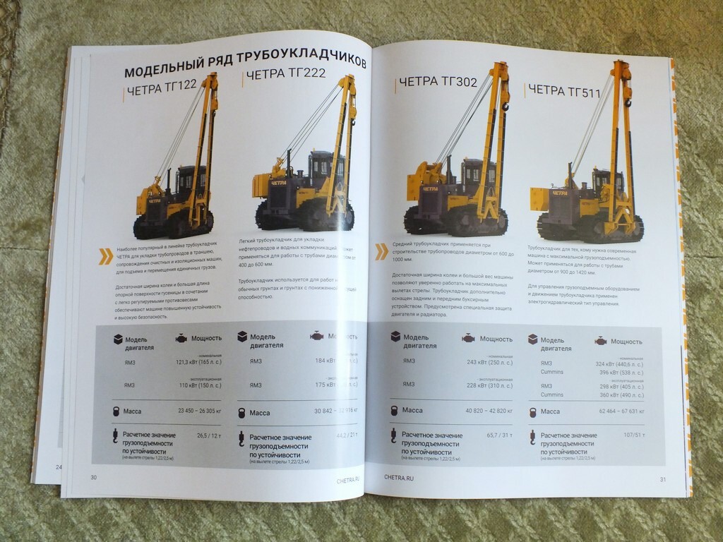CHETRA Russian Bulldozer Excavator Loader Mining Construction Brochure 2023