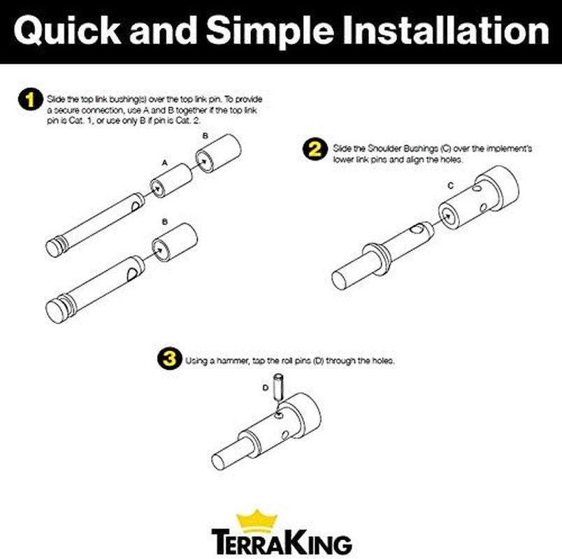 Terraking – TK95029 – Quick Hitch Bushing Kit Imatch 7” Yellow
