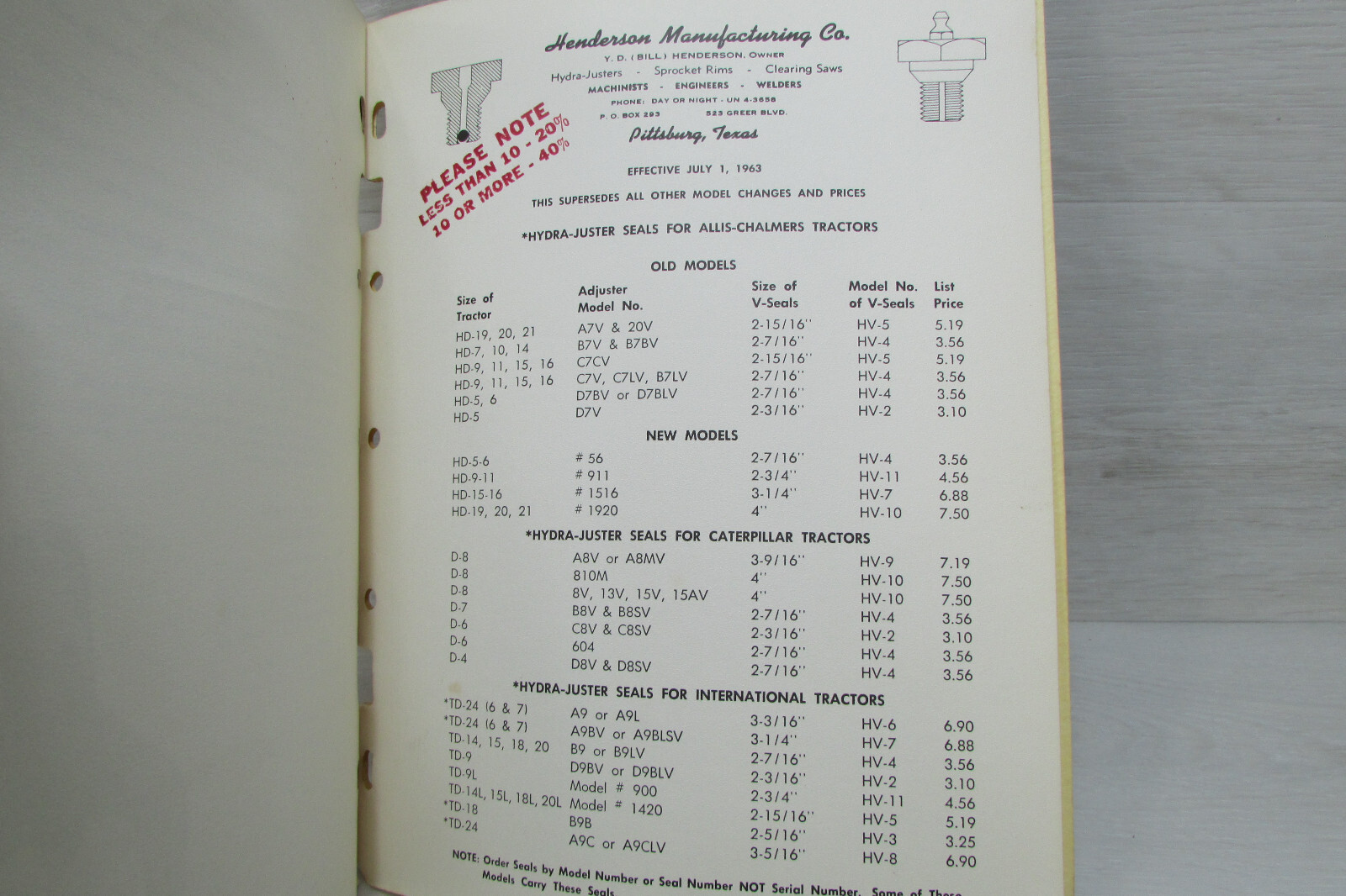 Henderson Manufacturing Company Tractor Parts Catalog Advertising 1963 Vintage