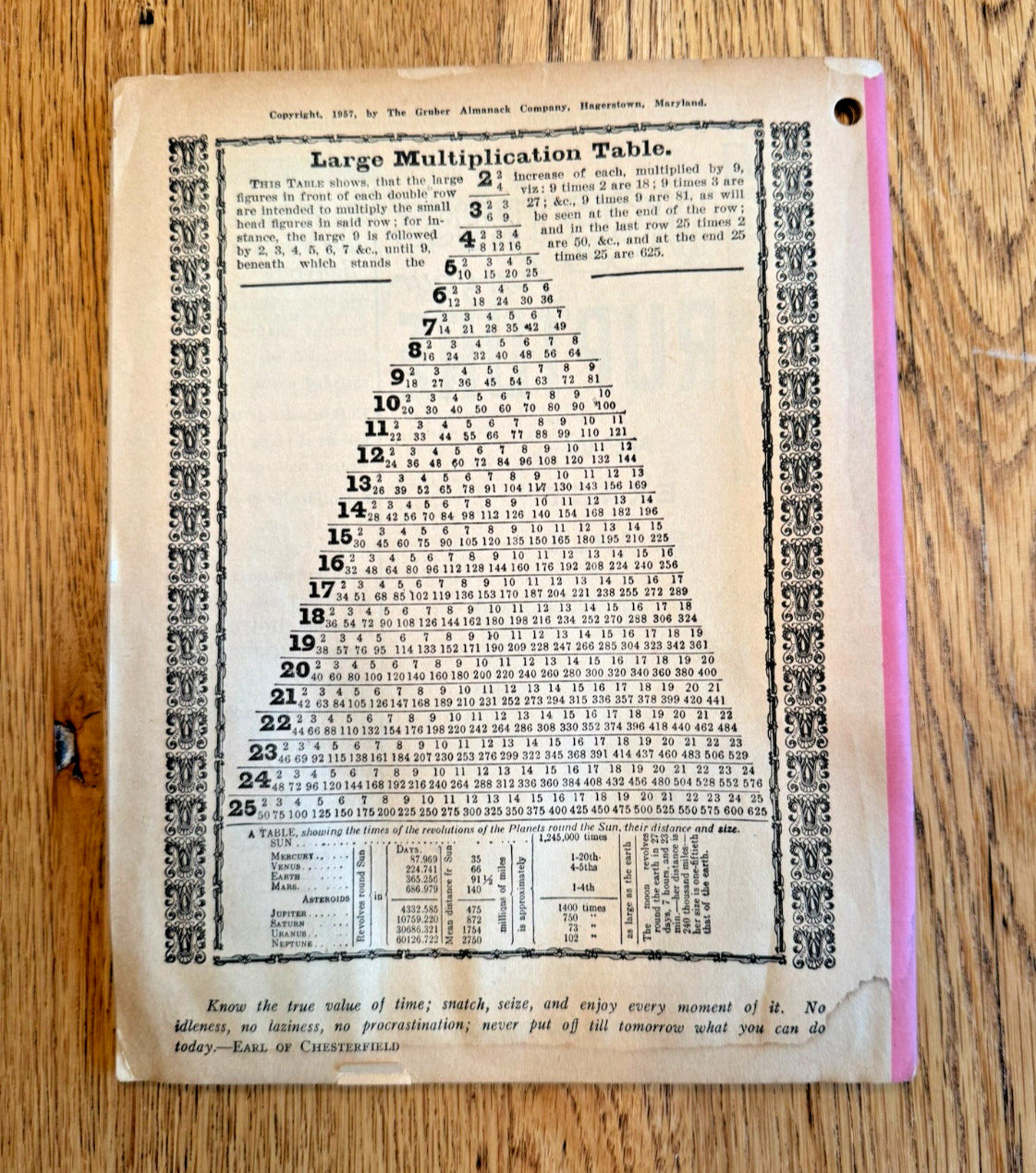 Lot of 19 John Baer&rsquo;s Sons Agricultural Almanacs, Lancaster PA 1949-1976 Plus+