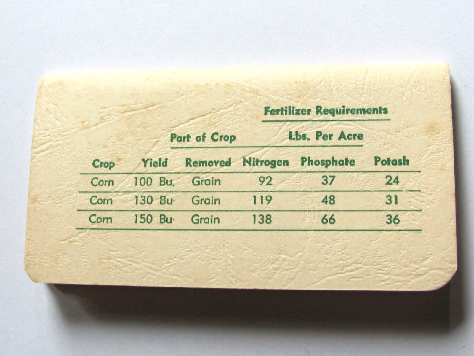 1966 HICKSGAS PEKIN NOTEBOOK FARM FERTILIZER LP GAS SERVICE