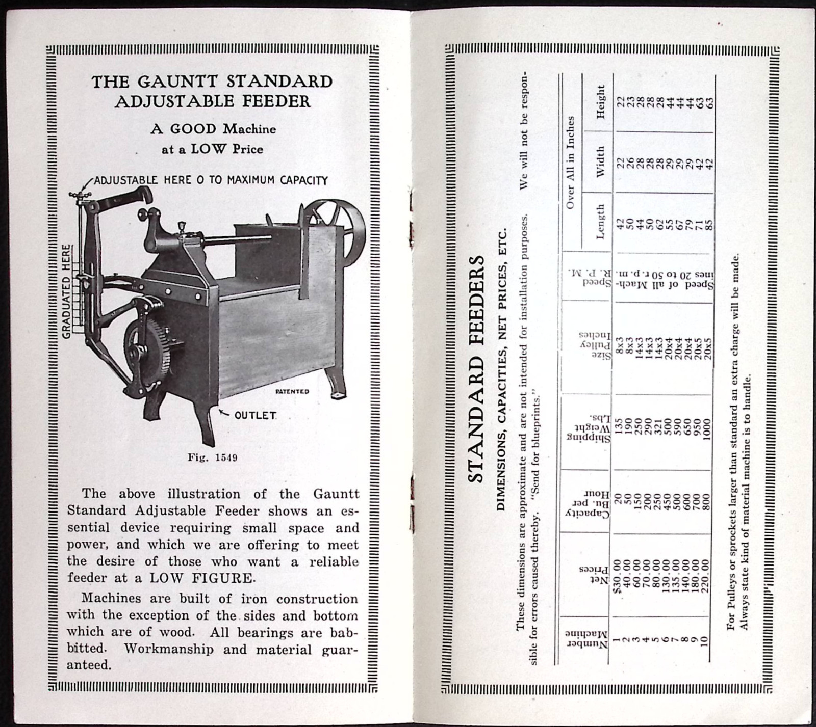 W J Savage The Gauntt Adjustable Continuous FEEDER Molasses Disintegrator K171