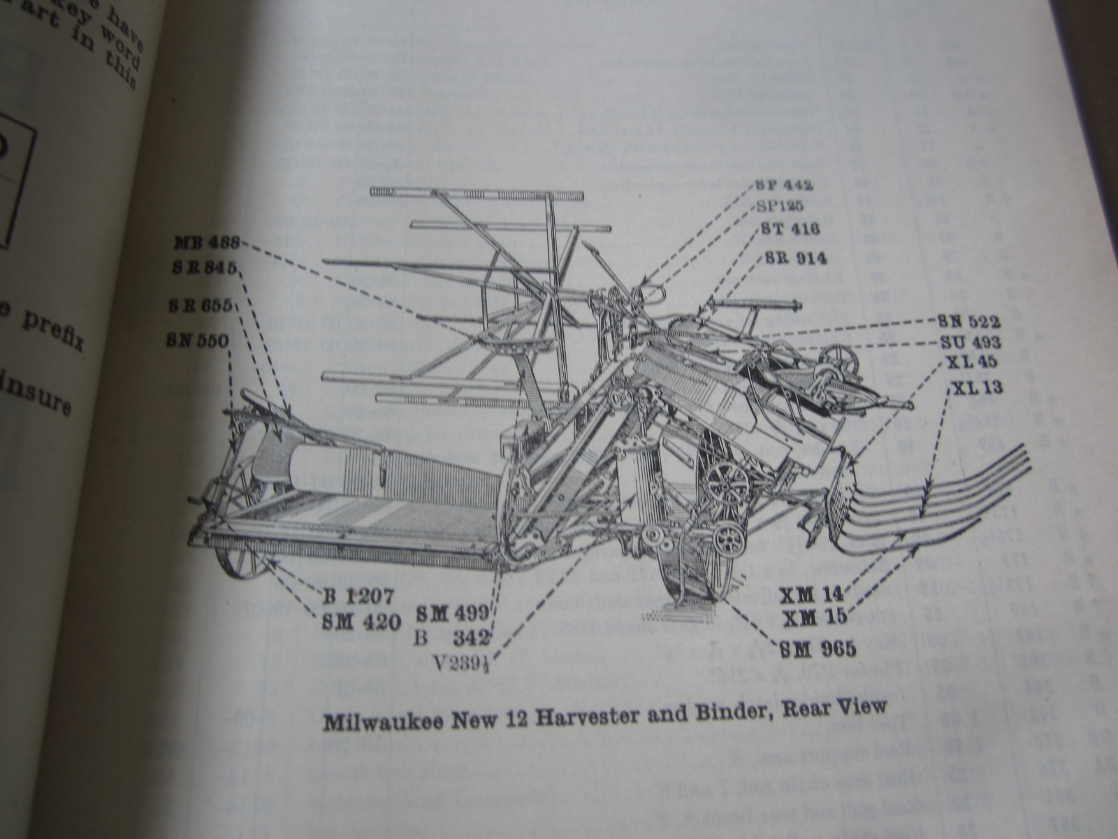 c.1920&rsquo;s – MILWAUKEE Harvesting Machines – Repair PARTS CATALOG – MOLINE