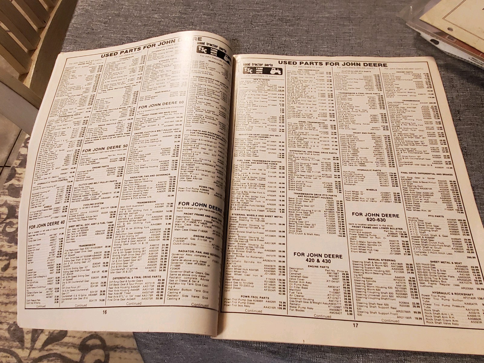 Tractor Supply Co Mail Order Catalog VGC. 1983. Oliver, Ford, John Deere, AC, MF