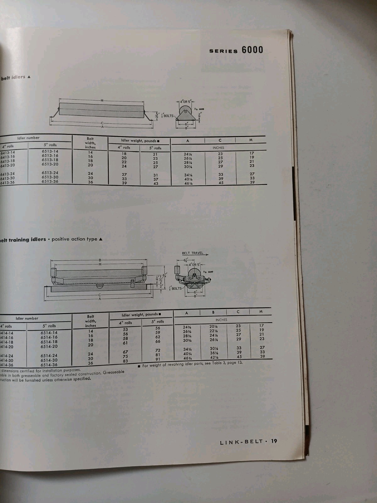 3 Vintage TE-CO American PULLEY Sales Brochure Catalog Lot SrD-58, CP-57, 2716
