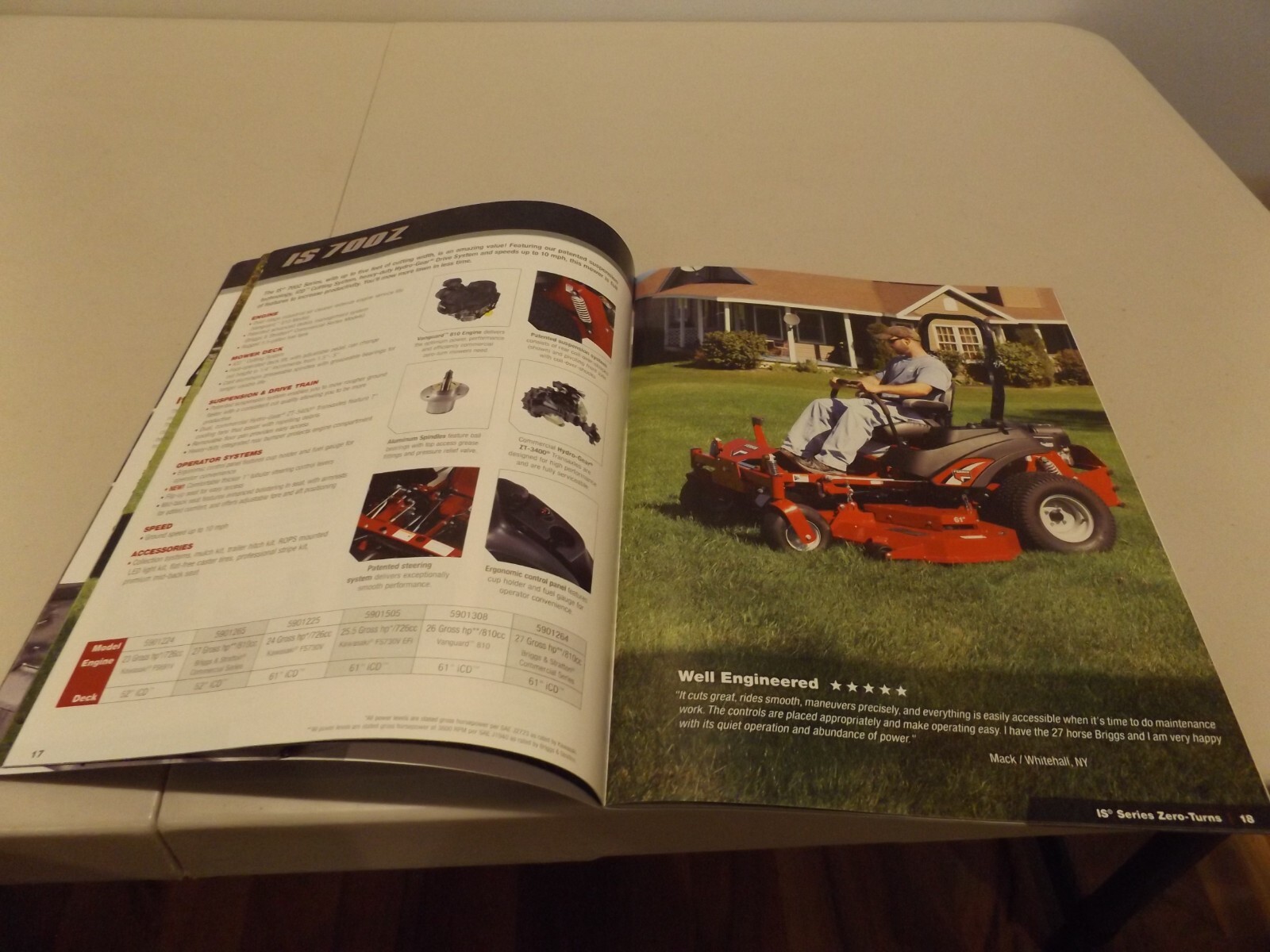FERRIS COMMERCIAL MOWERS-INNOVATIVE PRODUCTIVITY, # 2017